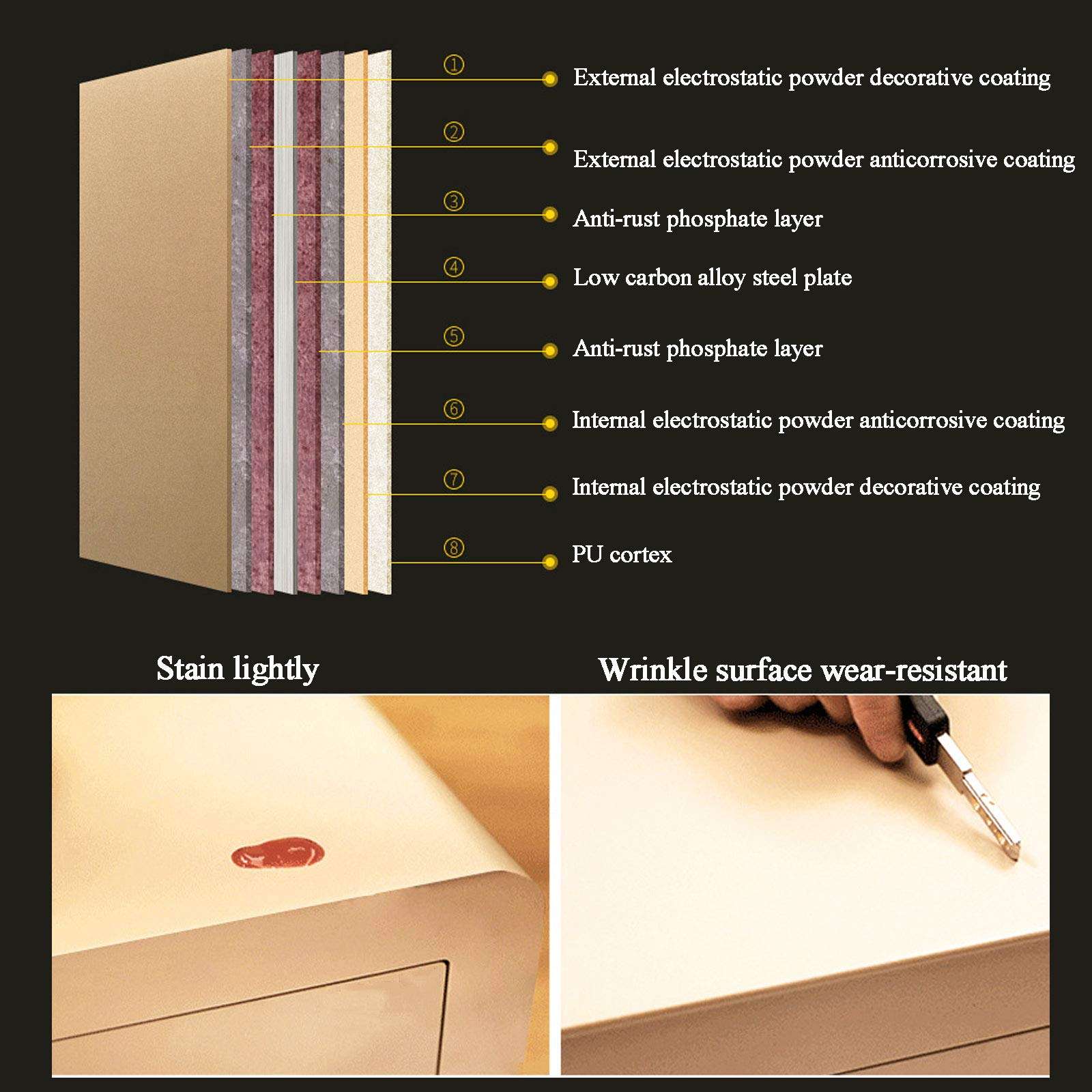 Biometric Fingerprint Safe Digital Electronic Security Safe Box for Home,Office,Hotel, More Storage Space, Built-in Alarm 4