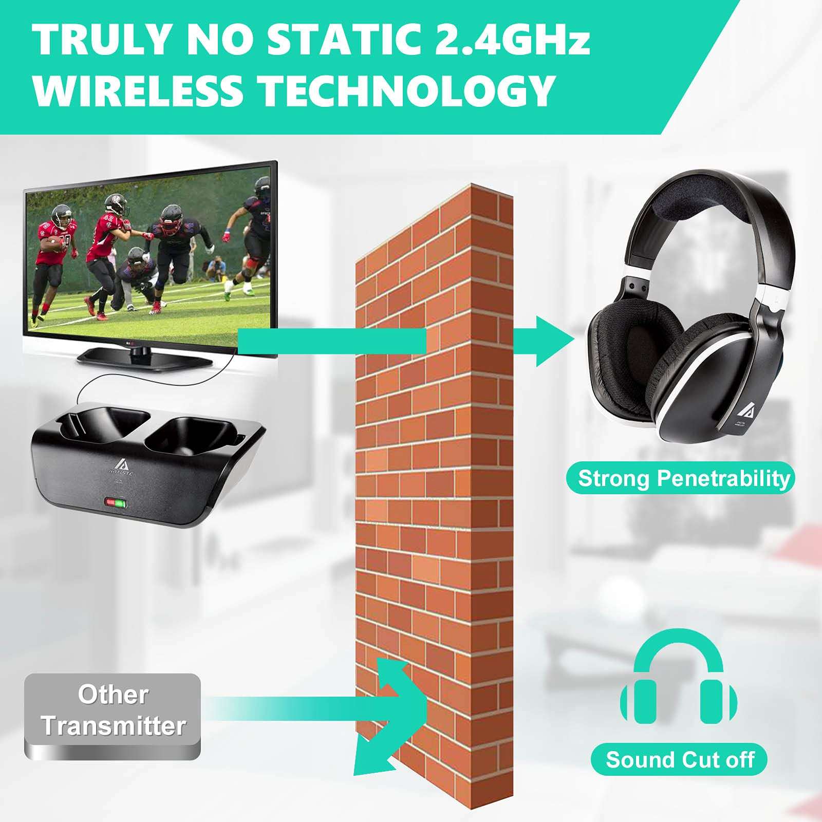 MONODEAL Wireless TV Headphones, Over Ear Headsets for TV Watching with Charging Dock, 2.4GHz RF Transmitter, 100ft Wireless Range and Rechargeable 20 Hour Battery, Black 3