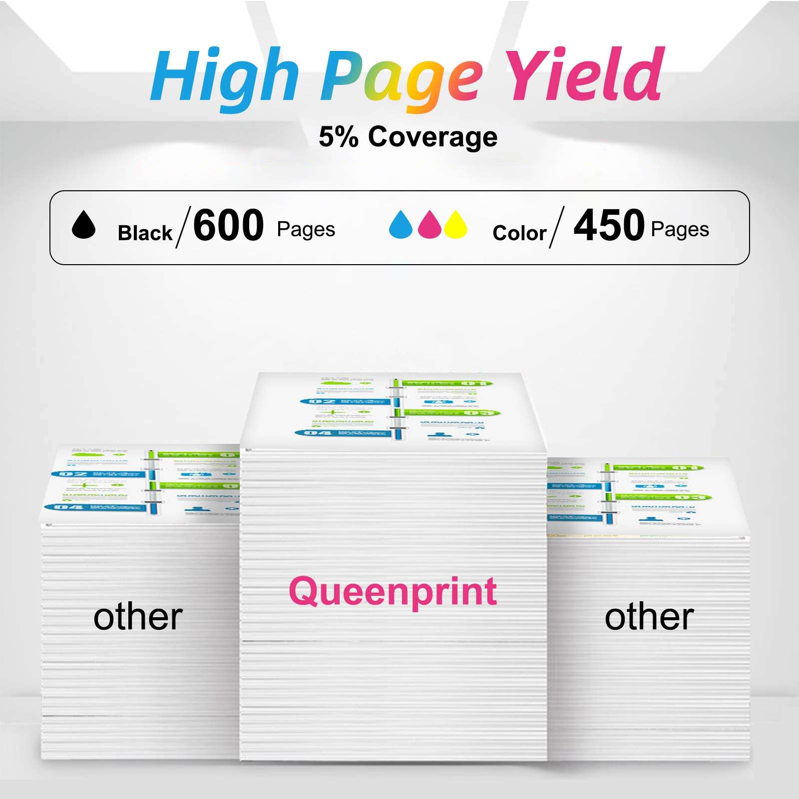 QUEENPRINT 63XL Ink Cartridge Combo Pack Replacement for HP 63 XL Inkjet Cartridge Black andColor for HP Printers 0fficeJet 3830 4650 5255 5258 Envy 4520 4512 Deskjet 1112 3634 3639 3632 2