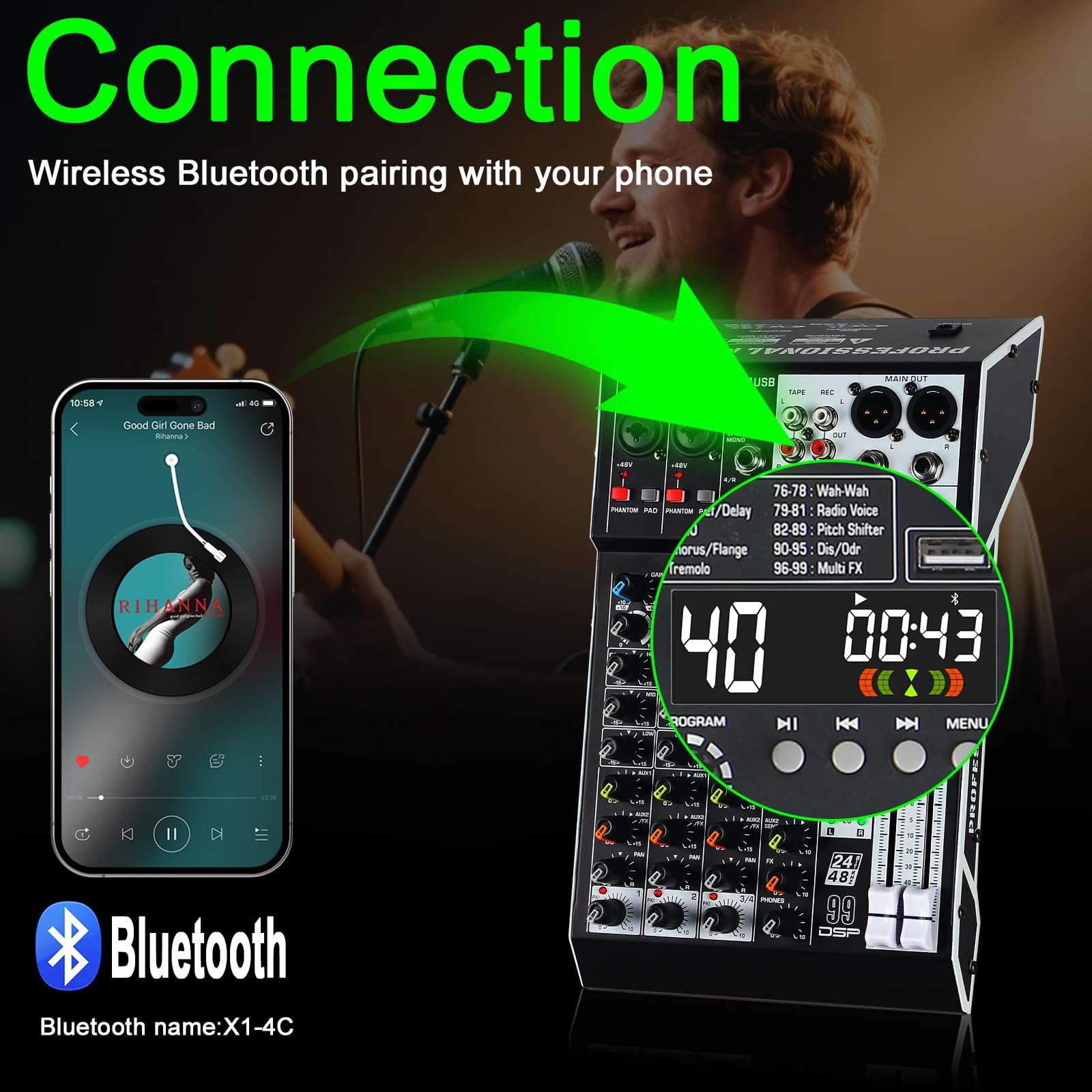 MICNAUX Audio Mixer 4 Channel Professional Sound Mixer Console with 99 DSP Effects, Small Mixing Board DJ Mixer w/USB, Bluetooth, 48V Power Supply, PAD Button for Recording Karaoke PA Drum Live Music 5