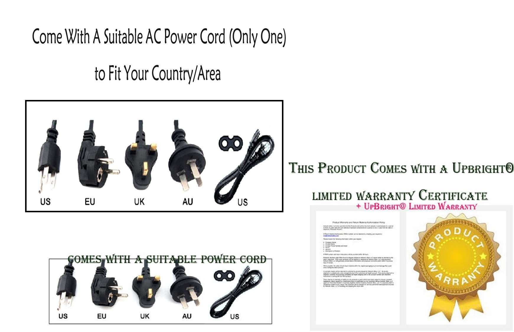UpBright 24V AC/DC Adapter Compatible with Symbol 50-14000-159R 23844-00-00R Motorola Zebra FX7400 FX7500 RFID Reader FX 7400 FX 7500 NU80-4240325-I1 PWRS-14000-260R GlobTek GT-21131-7224 3.25A Power 4