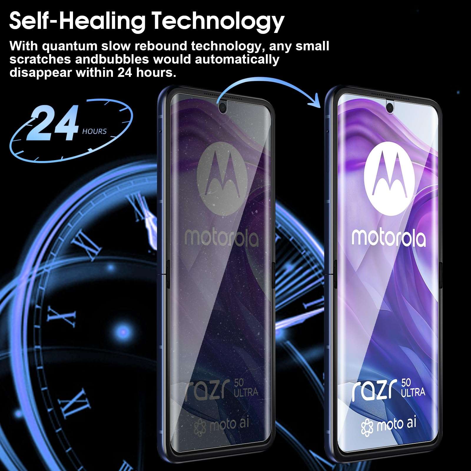 [2Set 6PCS] Motorola Razr 50 Ultra Screen Protector, 2 TPU Films + 2 Back Screen TPU Films + 2 Camera Lens Protecters, High Clarity, Anti-Scratch, Bubble Free, for Motorola Razr 50 Ultra 4