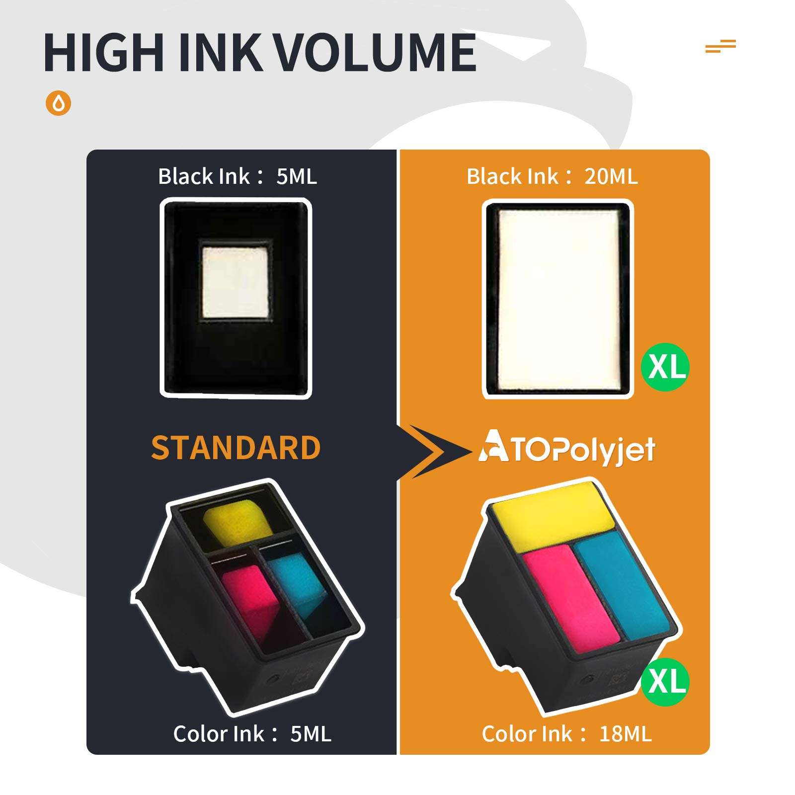 ATOPolyjet Remanufactured Ink Cartridge Replacement for HP 22XL 22 XL Tri-Color C9352AN for Deskjet F4180 F2210 F300 D1455 D1560 Officejet 5610 5600 5680 4315 J3680 J3640 FAX 3180 PSC 1401 Printer 5