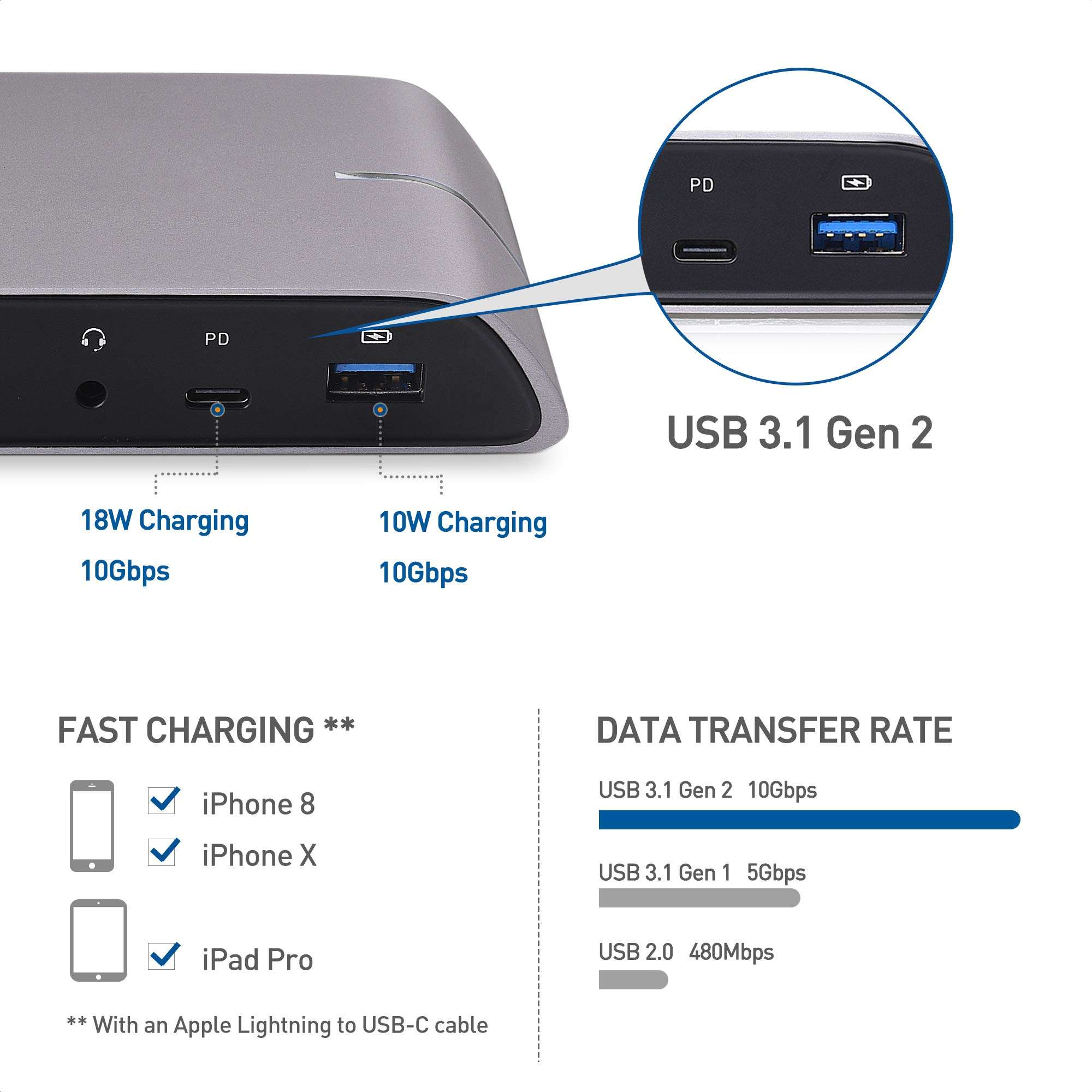 Cable Matters USB C Dock for Windows - Dual 4K DisplayPort, 80W Charging, SD Card Slot, 10Gbps USBA/USBC Port, Gigabit Ethernet - Thunderbolt 4 / USB4 Compatible USB C Docking Station 3