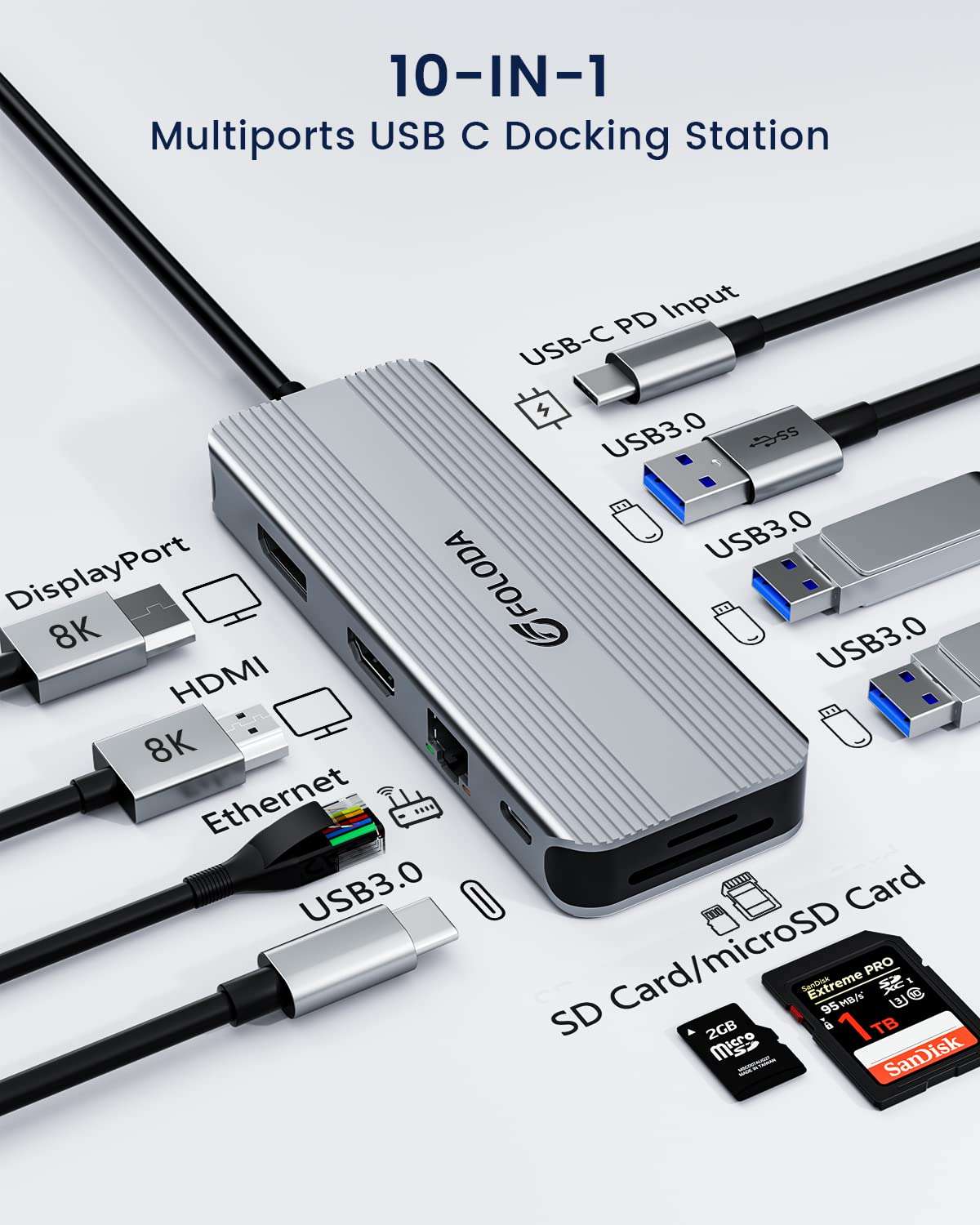 8K USB C Docking Station, 10-in-1 USB C Hub Adapter, with 4K@60Hz HDMI and DisplayPort, 100W PD, 5Gbps USB-C Data Ports,4*USB A 3.0, Gigabits Ethernet, SD/TF Card Slots for MacBook, Dell 6