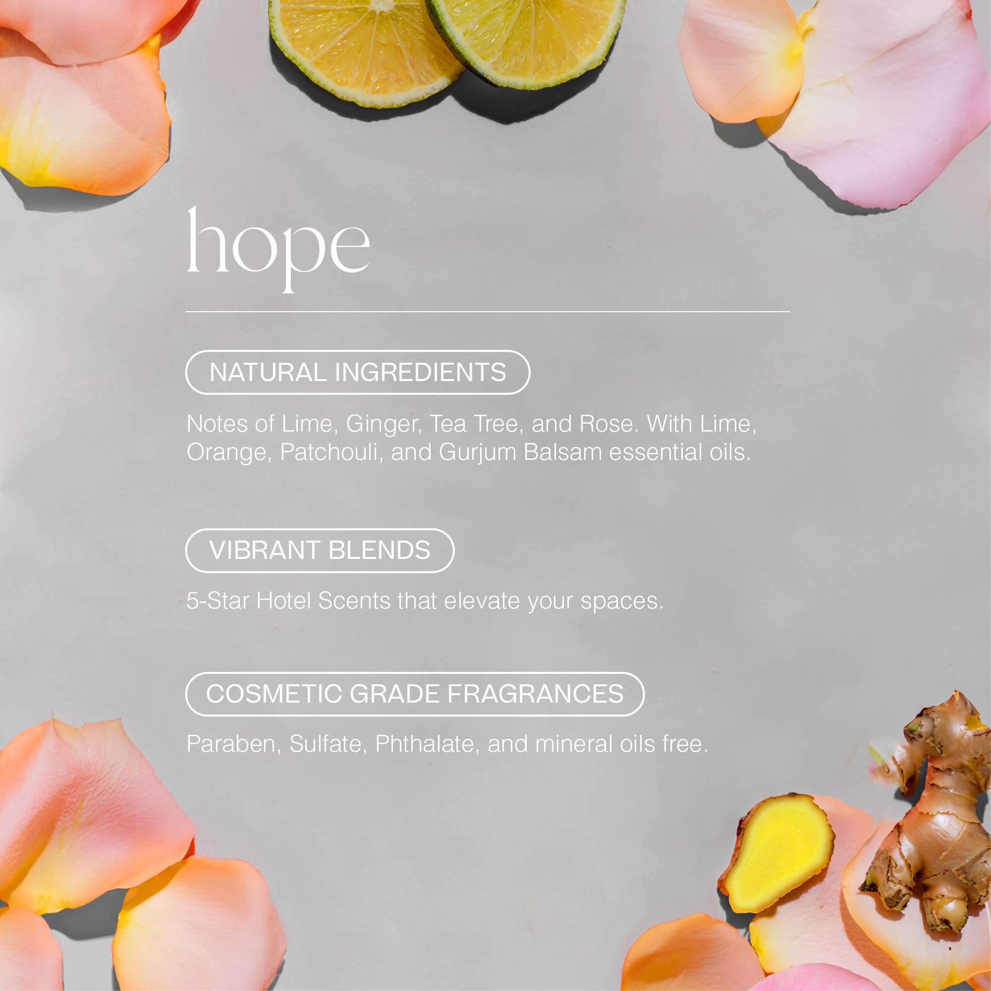 Doctor Aromas Car Perfume Bundle (8-Pack) Hope & Scent Bundle On-the-Go Scenting 5