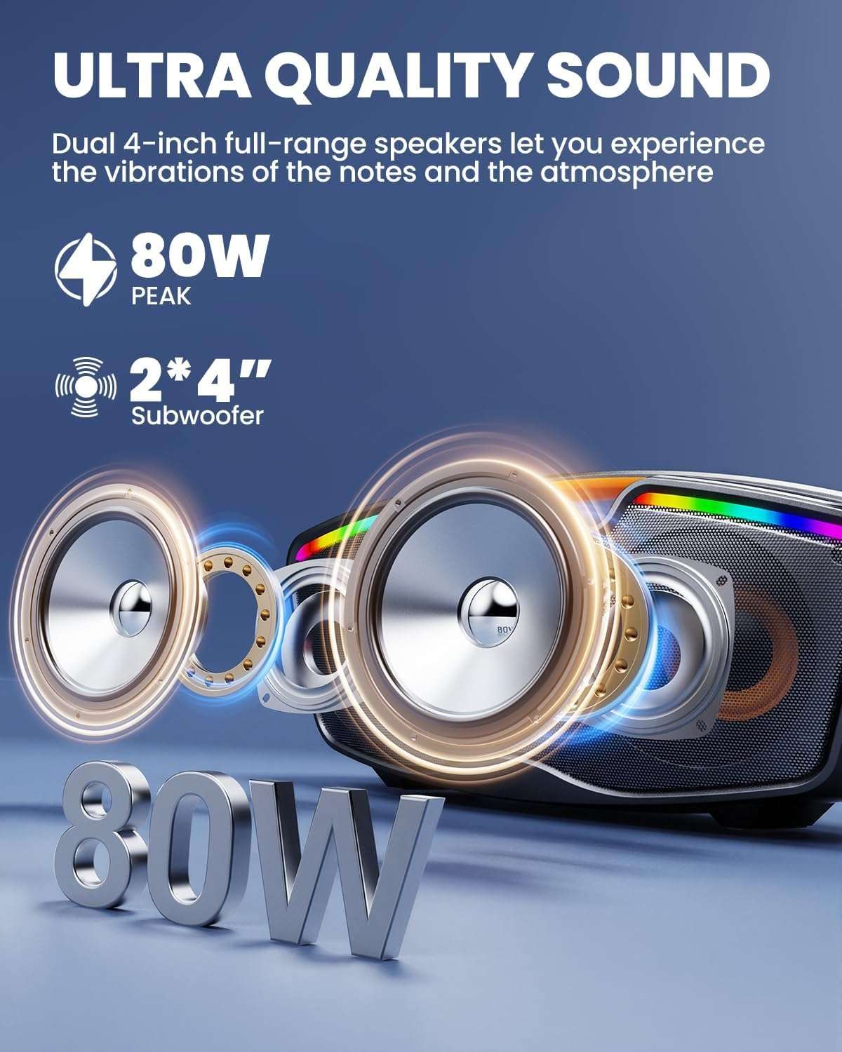 SORDA Bluetooth Karaoke Machine for Adults & Kids, 80W Portable Speaker with 2 Wireless Microphones, Echo Adjustment, Support USB/AUX/TF Card, for Outdoor/Indoor Gathering Gifts 3