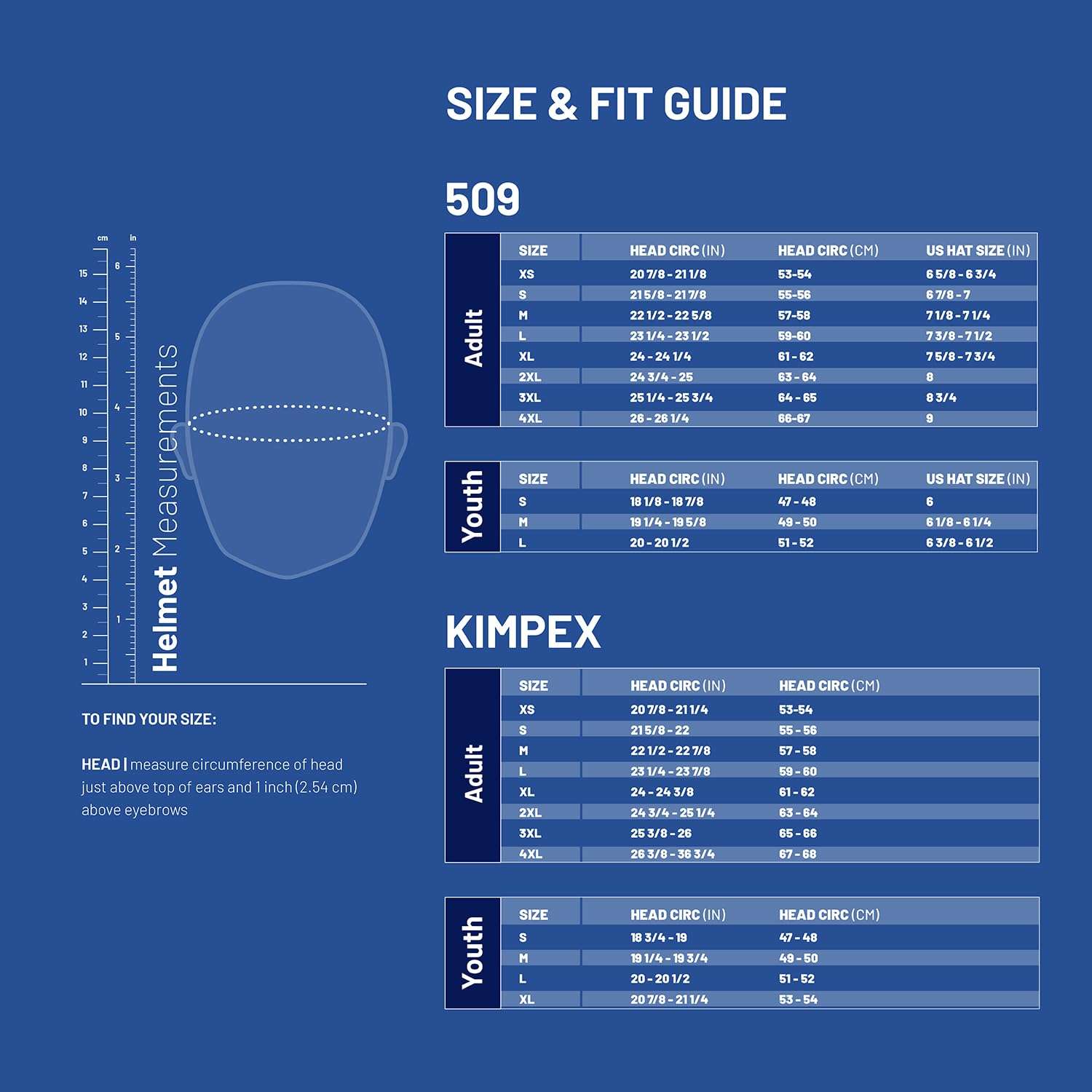 Polaris Off Road Factory Audio Stage 3 Upgrade by Rockford Fosgate 3