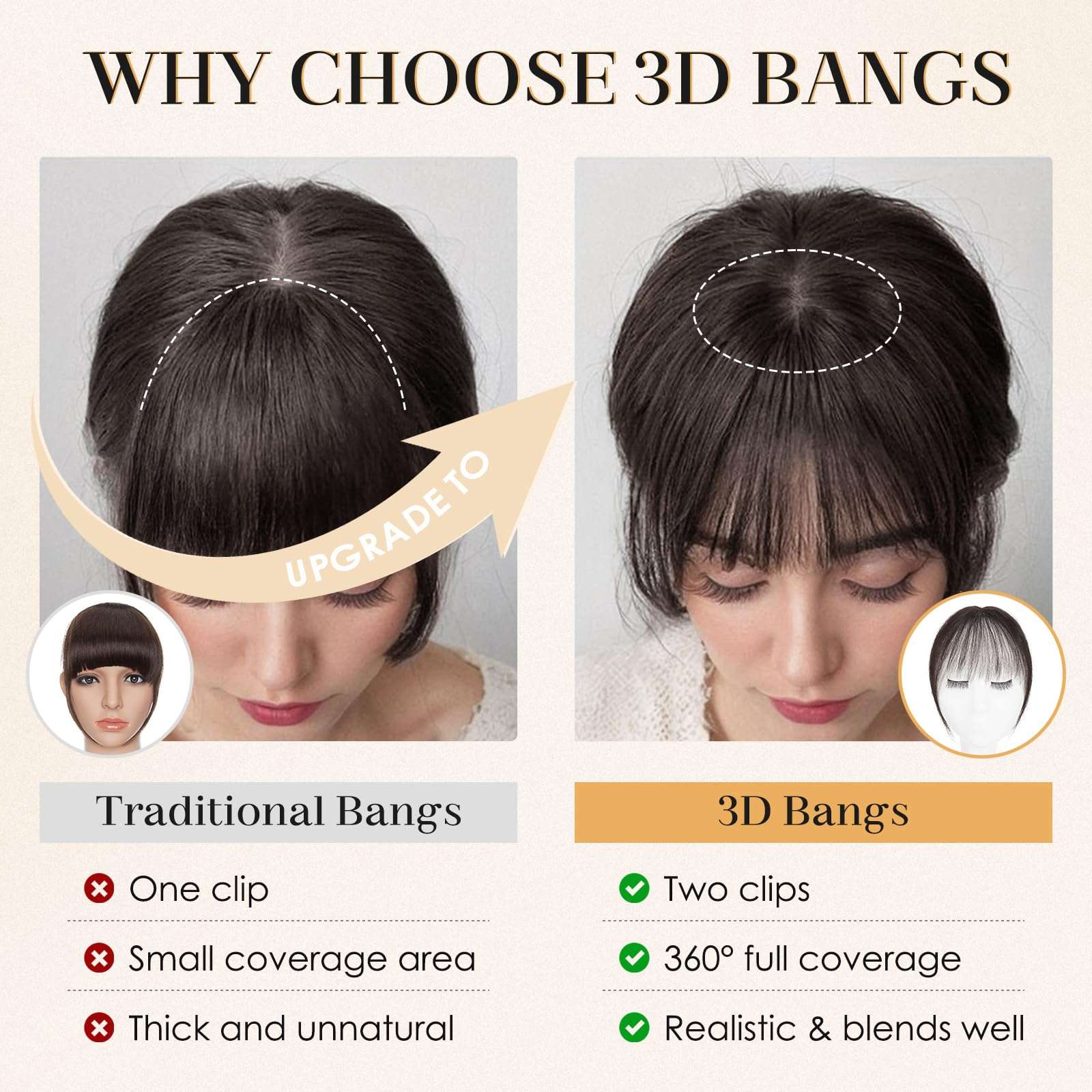 S-noilite Bangs Hair Clip,360° 3D Cover Real Clip in Bangs Human Hair Toppers for Women With Wispy Bang Daily Wear Bleach Blonde 6