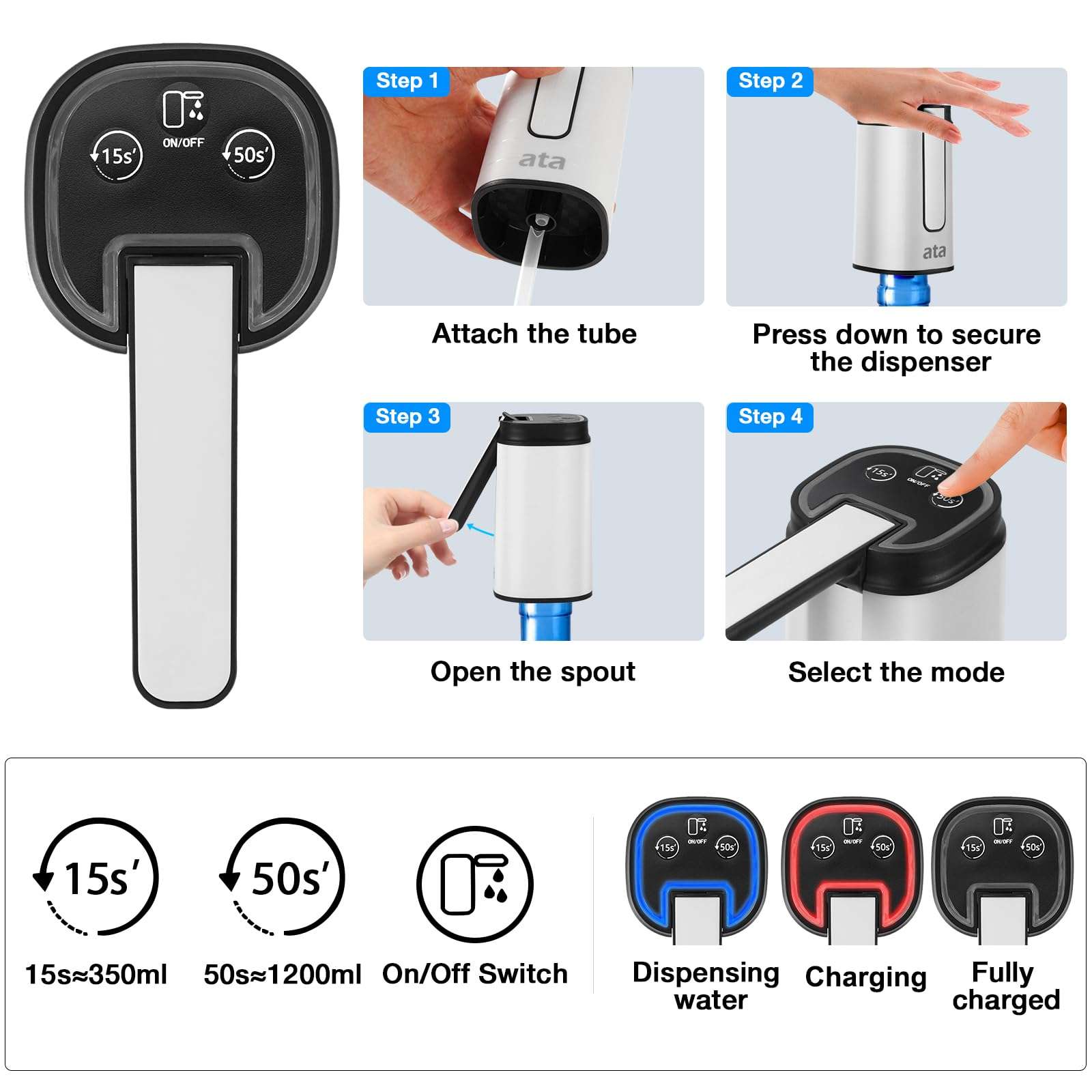 ata Water Dispenser for 5 Gallon Bottle, Automatic Water Pump for 5 Gallon Jug, USB Rechargeable, Foldable Water Pump for Kitchen, Camping, and Travel. 6