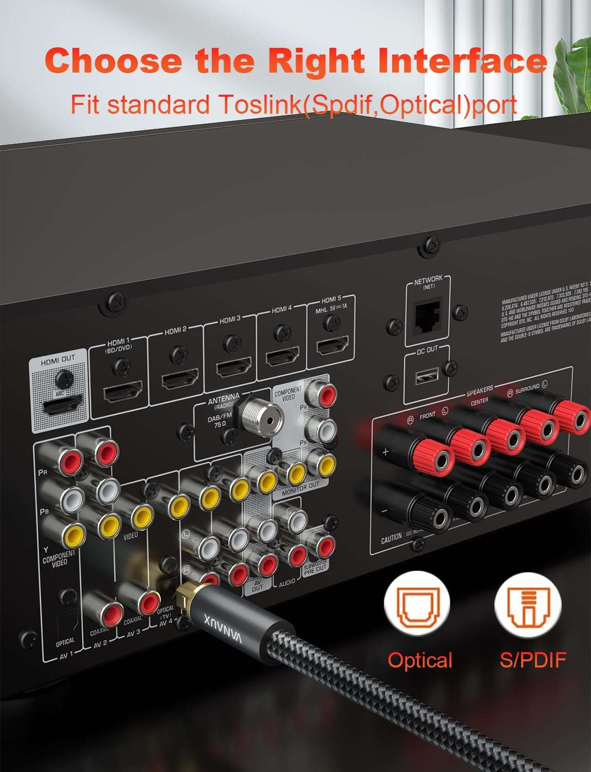 VANAUX Digital Optical Audio Cable 5ft, S/PDIF Toslink Cable 24K Gold-Plated Fiber Optic Cord Compatible with Sound Bar/Television/Blu-ray Players/Set top Box/Projector/Decoder/Home Theater & More 3