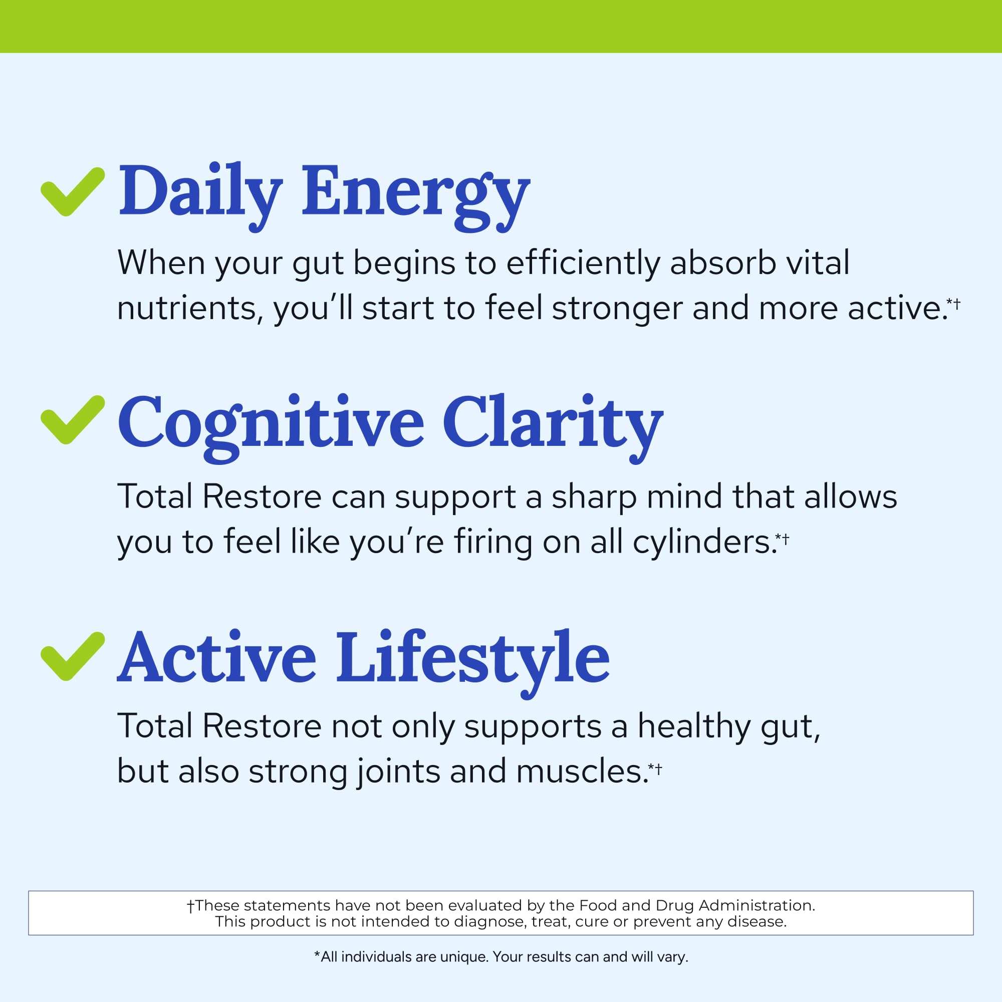 Gundry MD Total Restore Gut Lining Support, Digestive Supplement for Gastrointestinal Wellness, Gut Health Supplement, Gut Health for Women and Men, 90 Capsules (1) 4