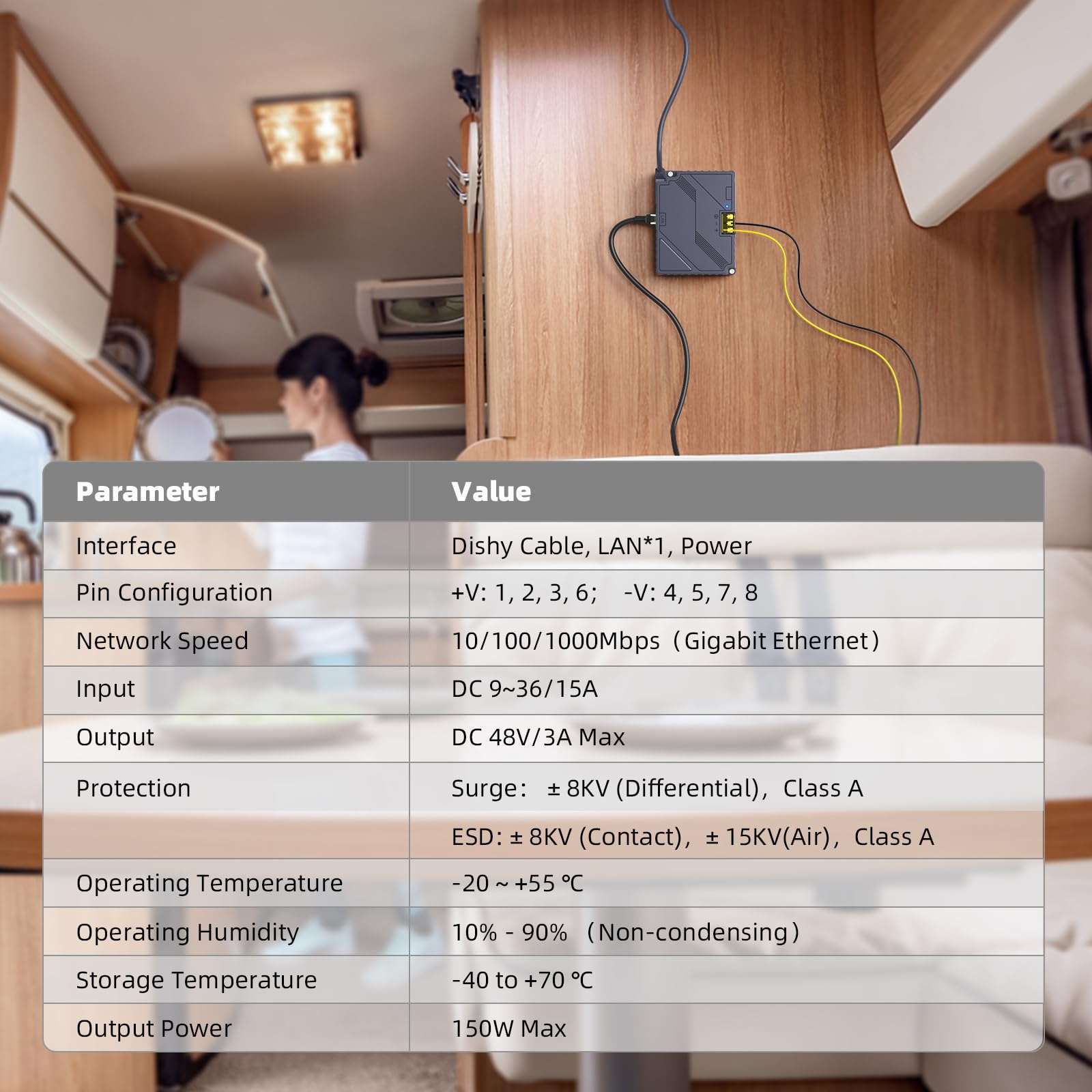 QUIDDITY Starlink Gen2 Poe Injector, 3 in 1 Universal 150W Gigabit Ethernet PoE - Compatible with Starlink Standard (V2) Dish - DC 9-36V GigE Passive & ESD Protection for Starlink Gen 2 Dishy 5