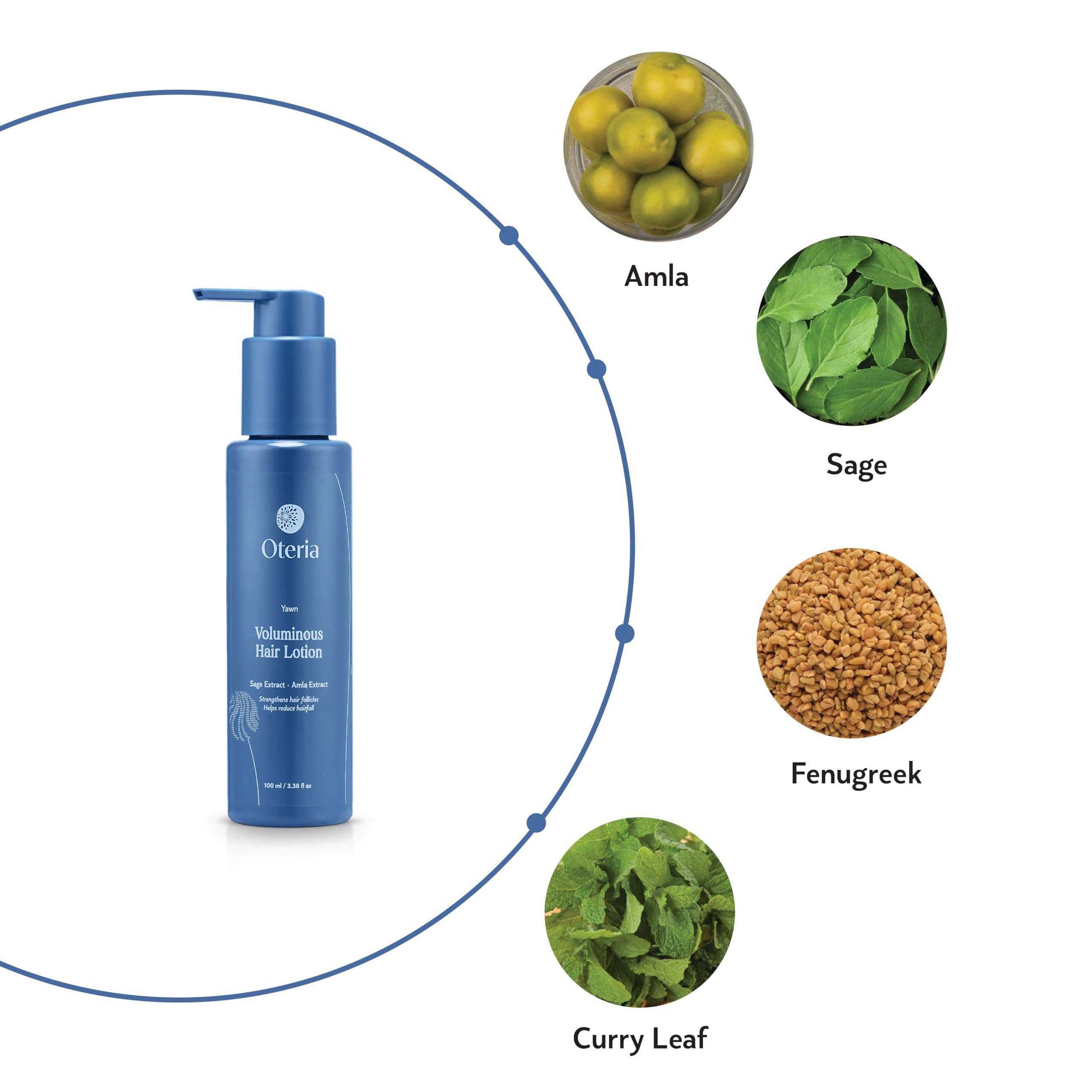 Oteria Luxury Voluminous Hair Lotion (100 ML) - Infused with Amla, Fenugreek, Sage, and Curry Leaf, Hair Lotion/Serum for Hair Fall, and Scalp Health 6