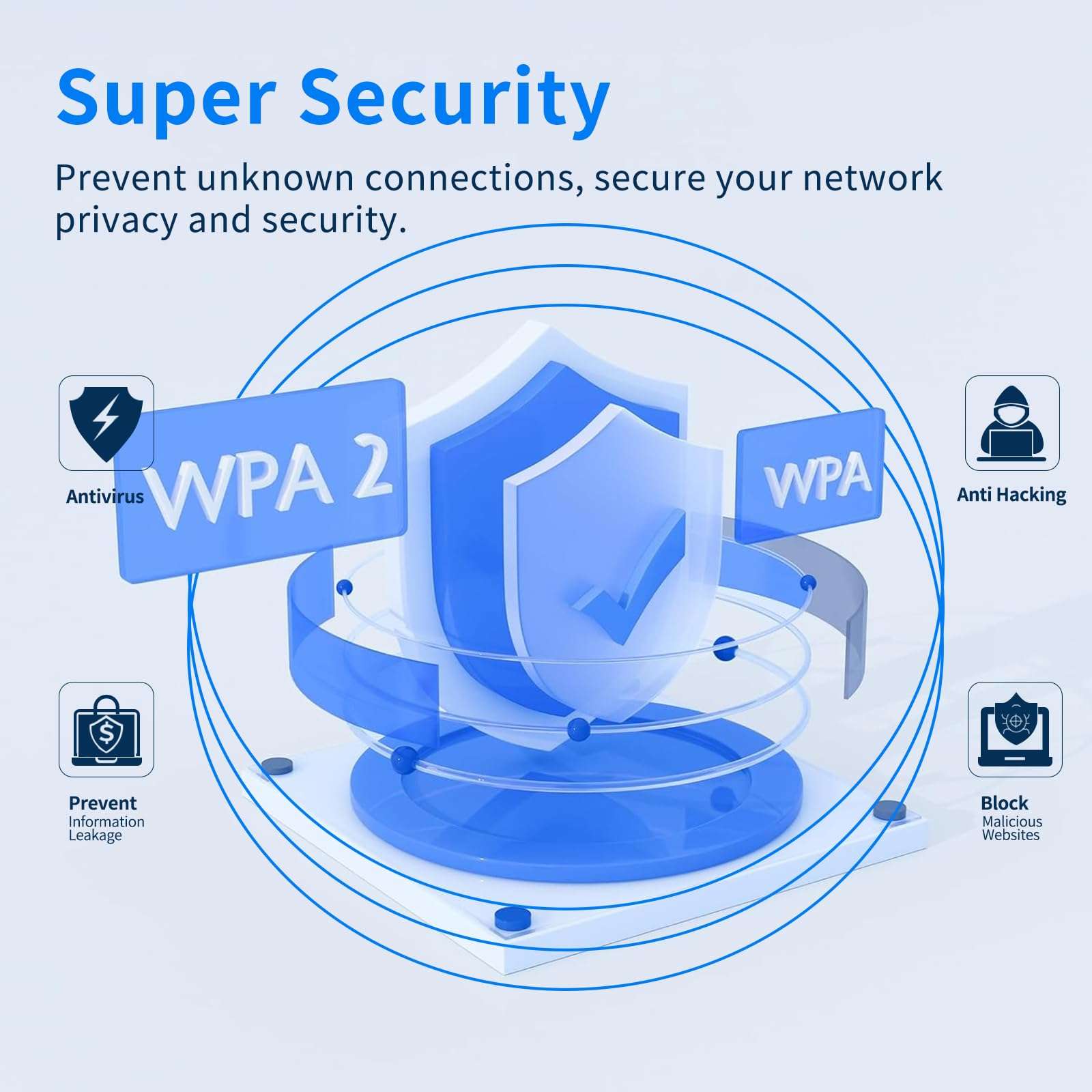 KKH 2.4ghz WiFi Router, Portable Travel Easy Setup Wireless Internet Network Pocket-Sized Long Range Wi-Fi Routers, High Speed up to 300mbps for Hotel Home Smart TV PC Computer Phone Gaming 5