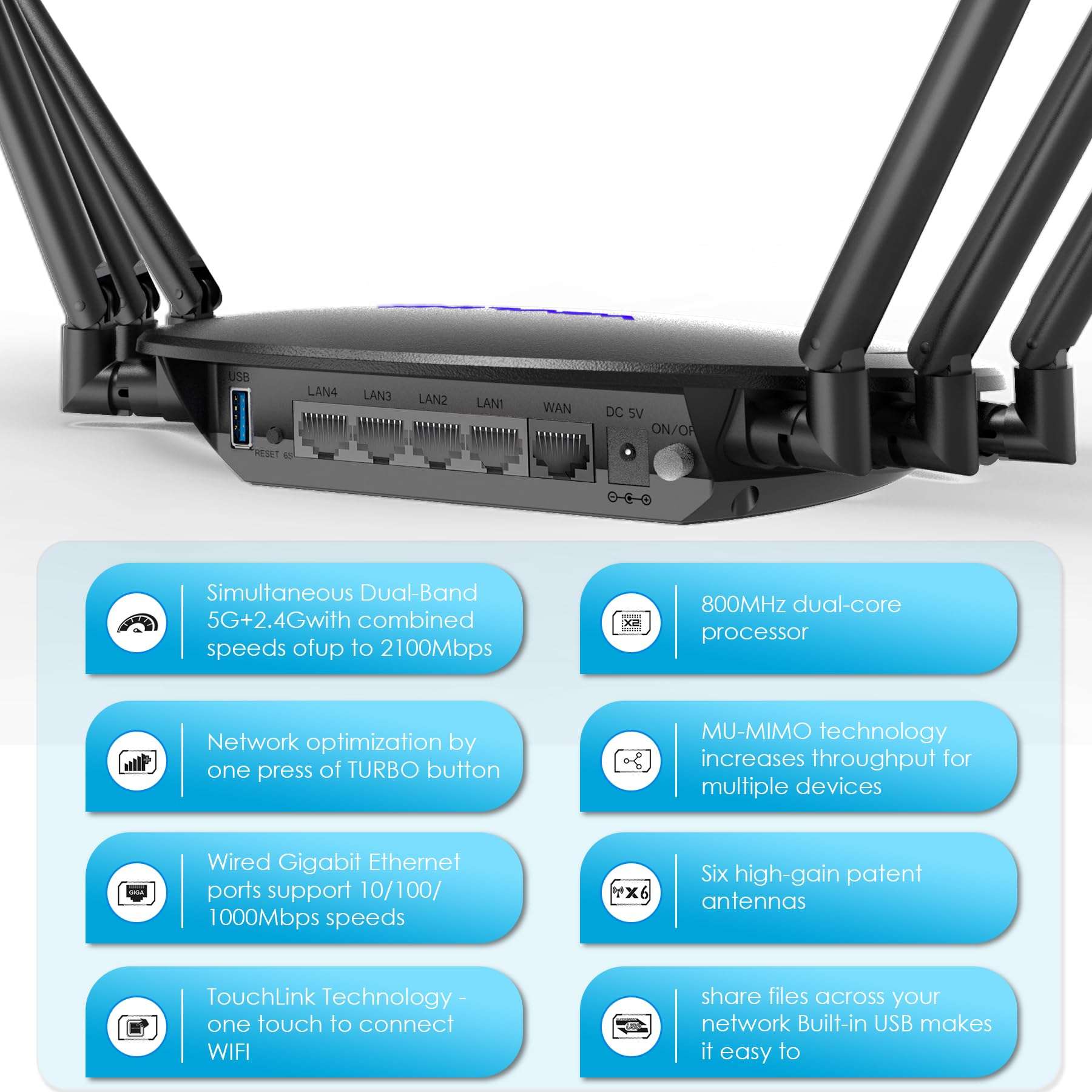 USB WiFi Adapter and WiFi Router Bundle 5