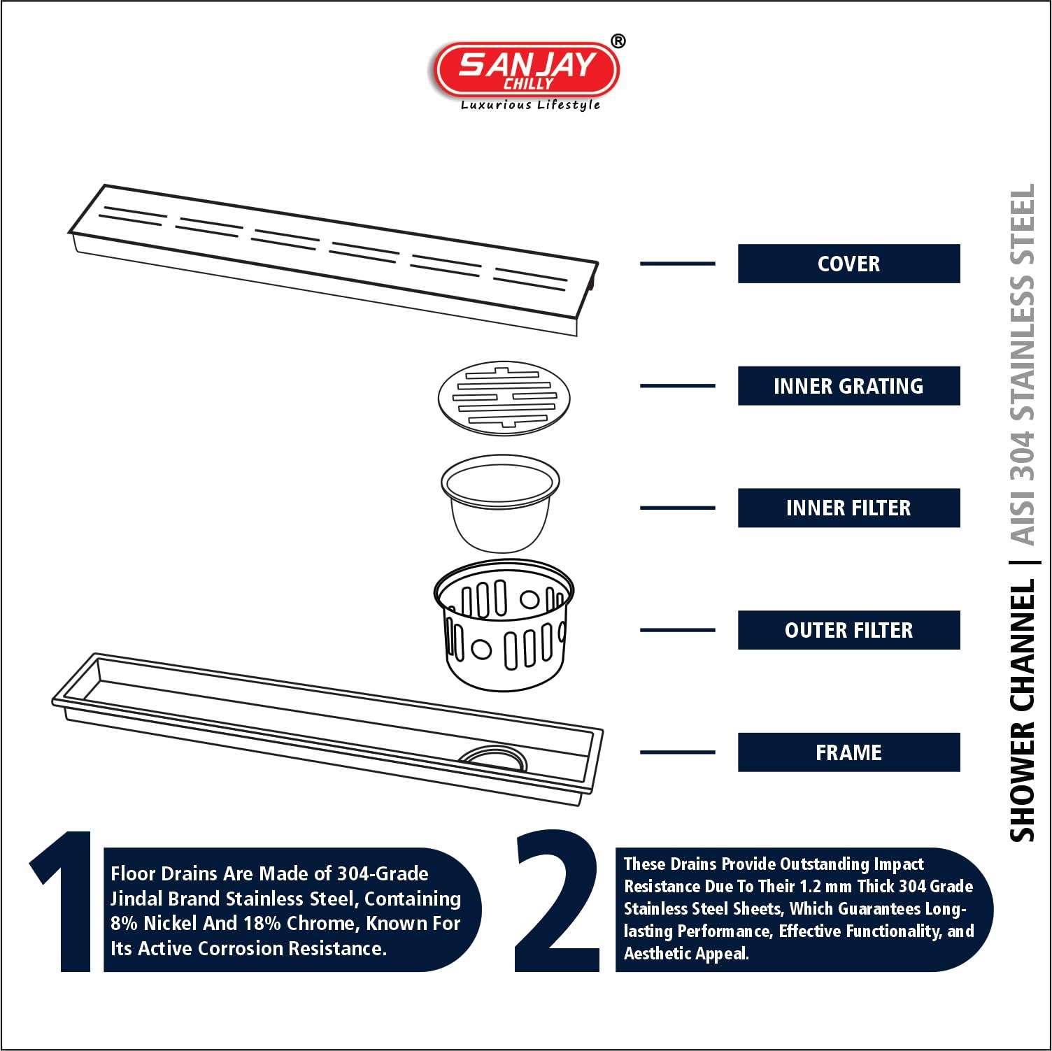SANJAY CHILLY Arena Shower Channel Drainer SS Floor Drain Channel 304 Grade Cockroach Trap with Collar Colour COLECTION Luxurious Bathroom GRATINGS (Side Hole - Brushed Bronze - 36x4 INCH) 5