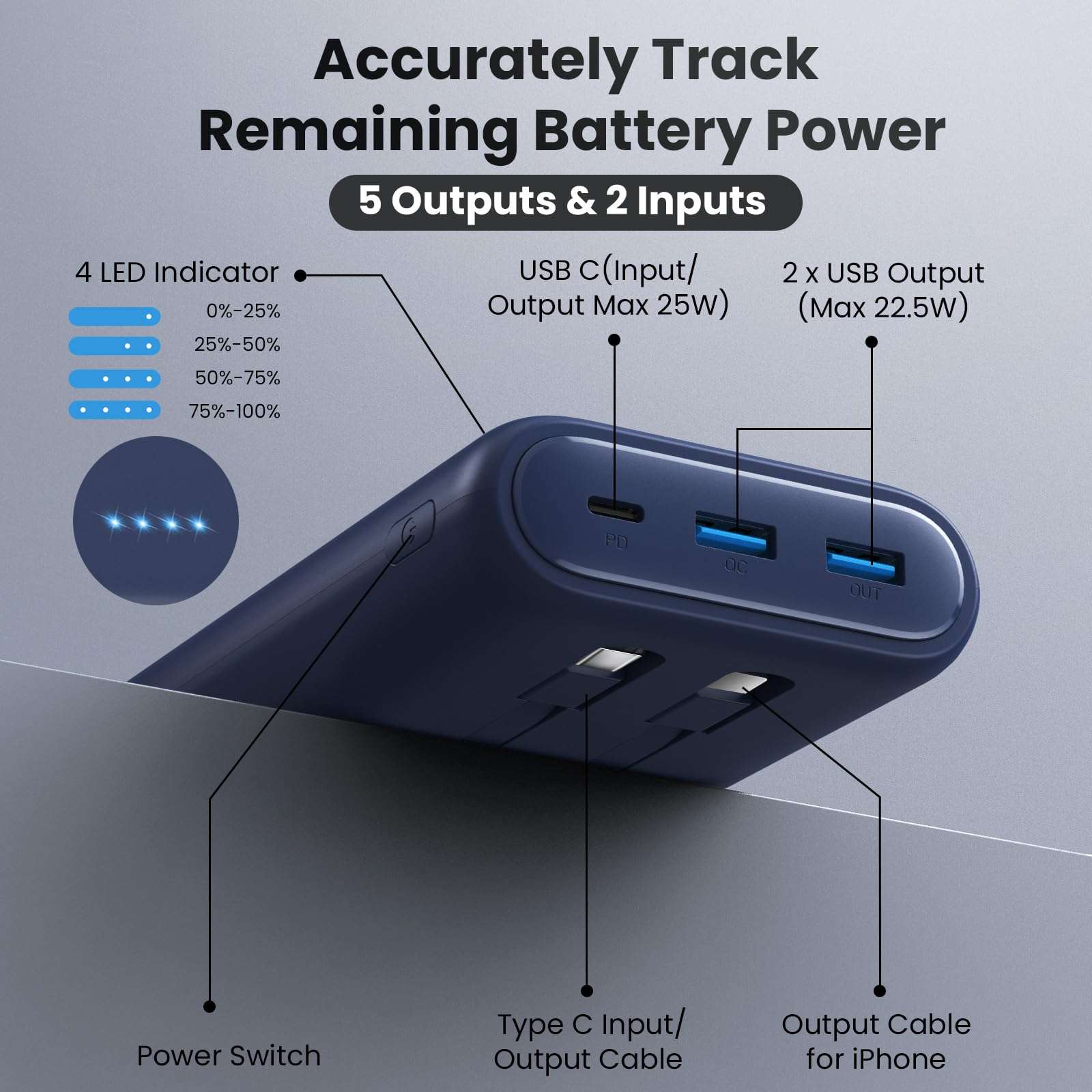 Feob Portable Charger 40800mAh Power Bank with Built-in Cables,25W PD USB C Fast Charging Battery Pack,5 Outputs Dual Input Backup Charger for iPhone 17/16/15/14/13/12,Galaxy S24 Android Phone etc 4