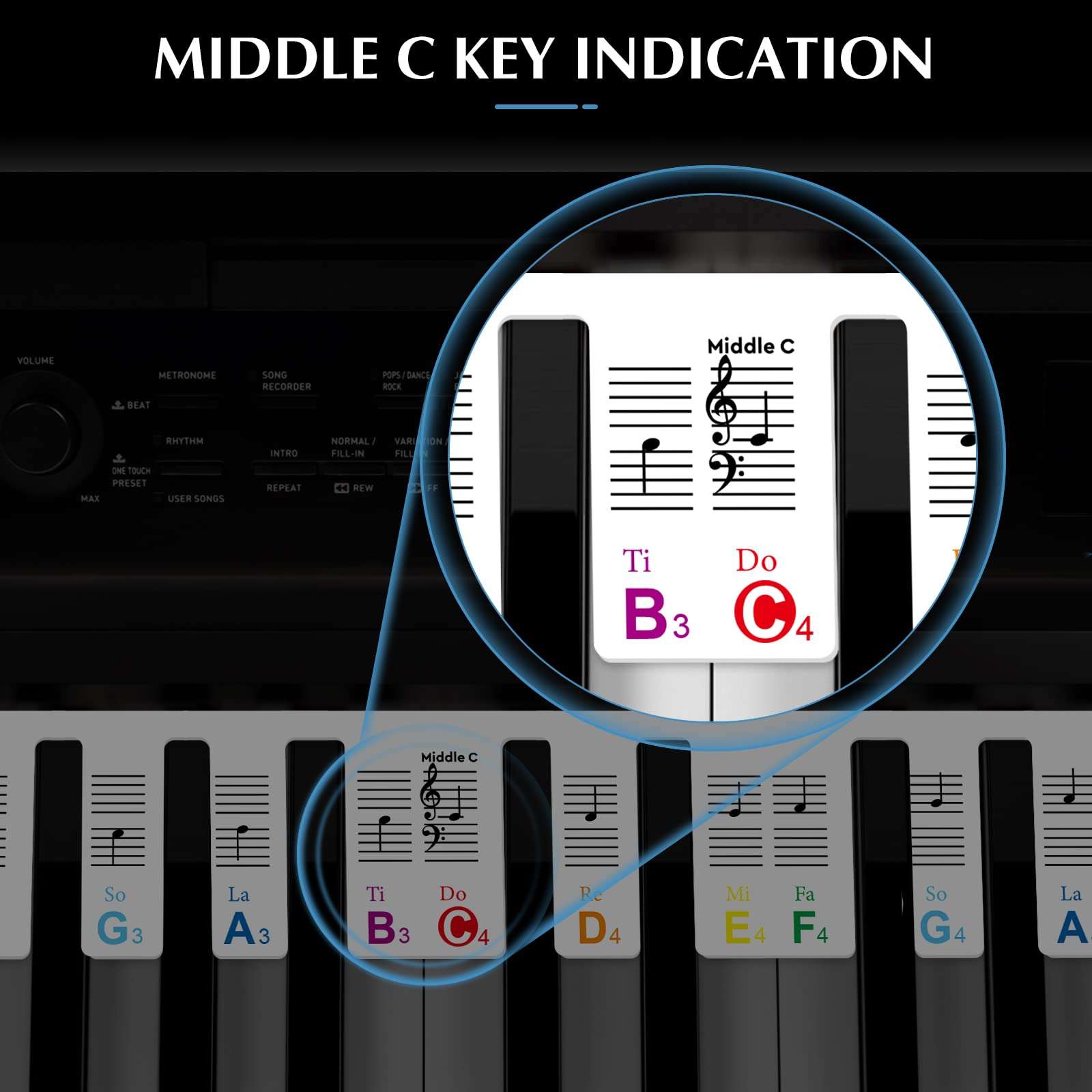 Piano Keyboard Note Labels, SS Removable Piano Key Notes Guide Overlay for Beginners Learning Piano, Made of Silicone, No Stickers Needed, 88 Keys Full Size (Rainbow) 5