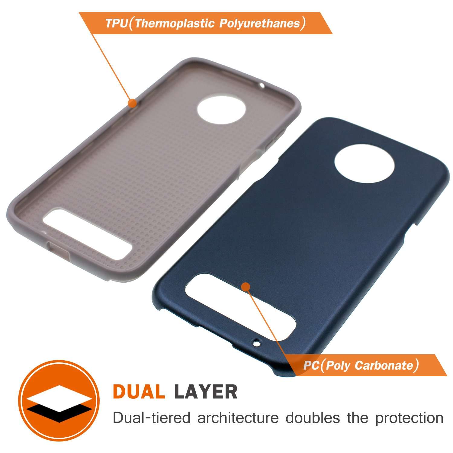 Moto Z3 Play Case,Moto Z3 Case,SENON Slim-fit Shockproof Anti-Scratch Anti-Fingerprint Protective Case Cover for Motorola Moto Z Play 3nd Gen 2018,Blue 5