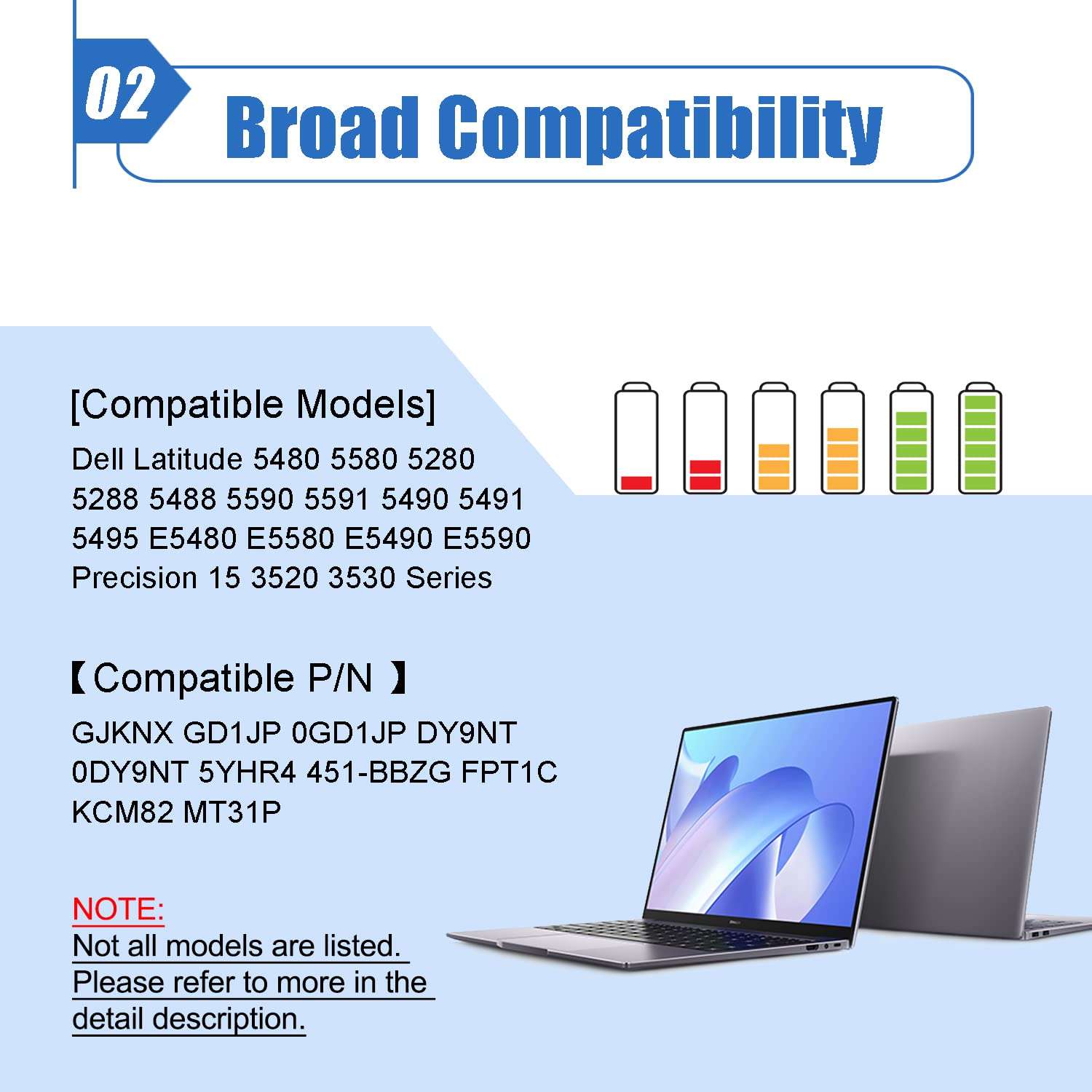 Dentsing 7.6V 68Wh/8500mAh 4-Cell GJKNX Laptop Battery Compatible with Dell Latitude E5480 E5580 E5490 E5491 E5590 E5591 Precision 15 3520 M3530 Series Notebook 93FTF GD1JP DY9NT 5YHR4 451-BBZG 3