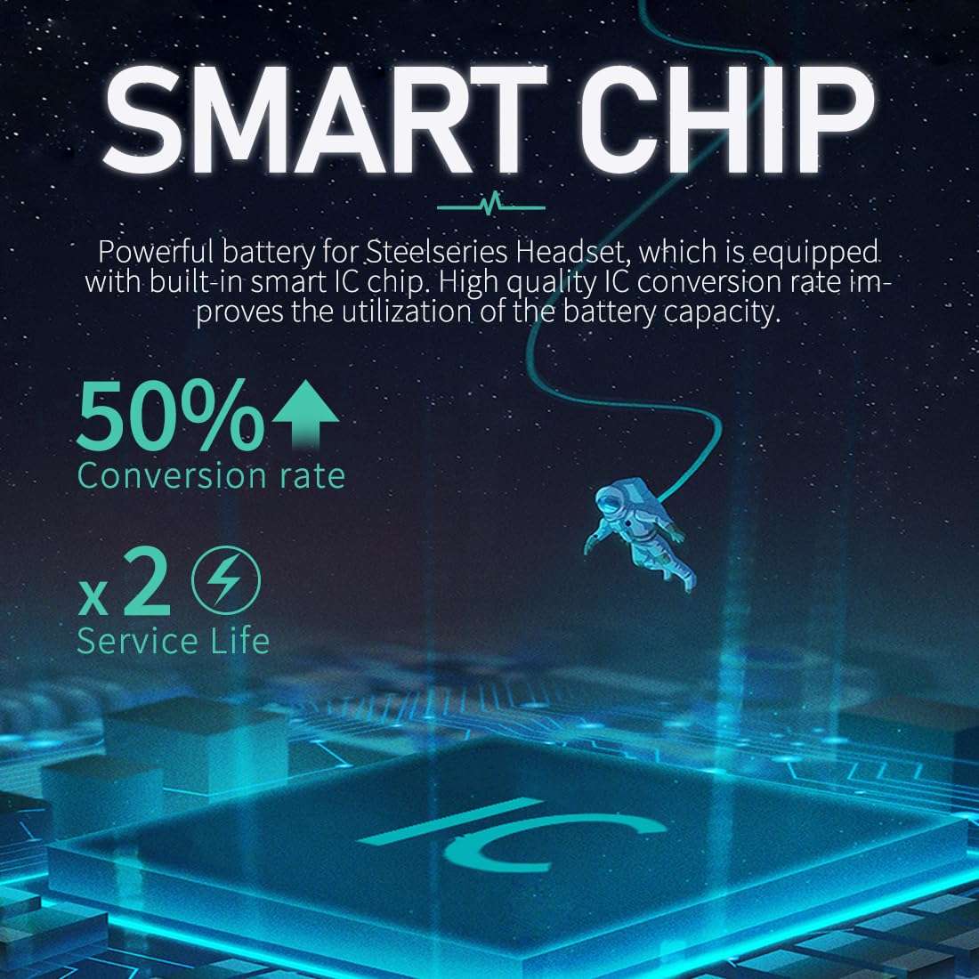 HamnaKhu 2PCS NP-45 Battery, Compatible with Steelseries Headset Battery for Arctis Nova Pro Wireless Multi-System Gaming Headset for Xbox, for PlayStation Battery 5