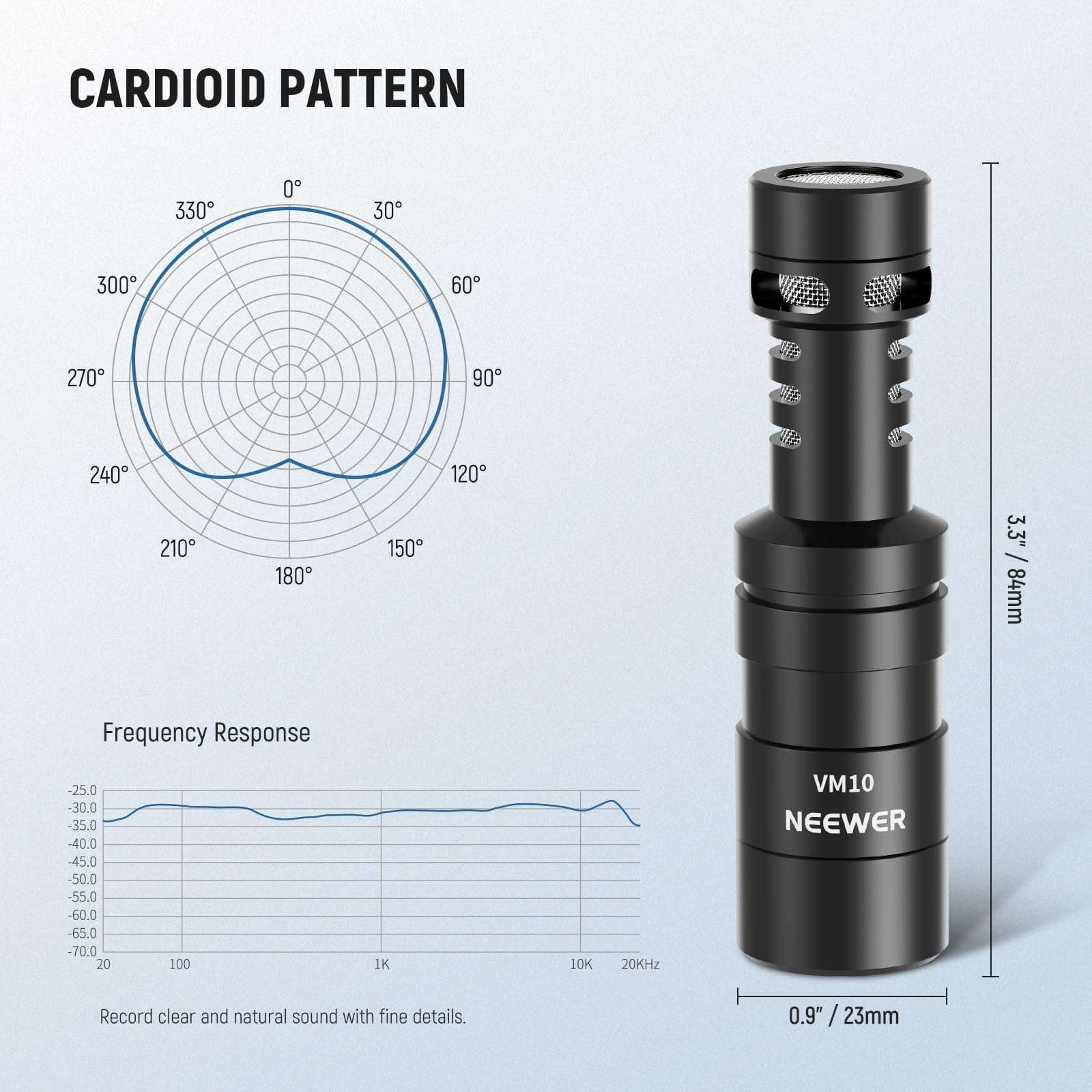 NEEWER Plug & Play Vlog Microphone, 20-20KHz Mini Supercardioid Mic with 3.5mm TRS, USB C OTG Cable, Shock Mount, Windscreen Compatible with iPhone 16 15 14 Samsung S24 Android Tablet Mac Camera, VM10 4