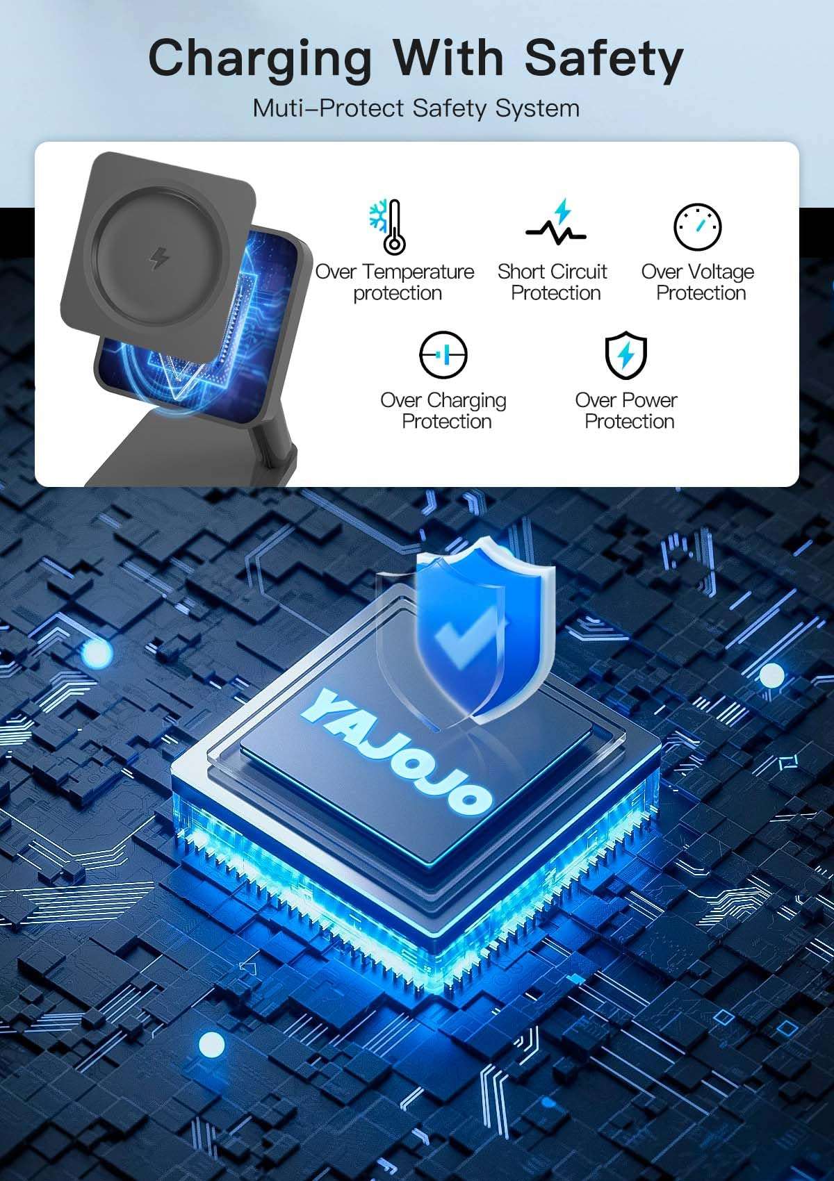 Charger Stand Dock for Samsung Galaxy Watch Ultra / 7/6 / 6 Classic / 5/5 Pro / 4/4 Classic / 3 / Active 2 / Active 1,Safe Fast Magnetic Charging Stand,Replacement Charging Dock fit Galaxy Watch 4