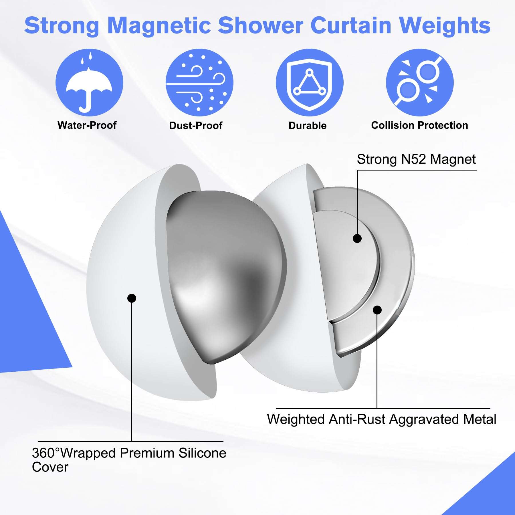 Magnetic Shower Curtain Weights - 360° Silicone Wrapped, Rustproof and Waterproof - Heavy Duty Magnets for Stable Shower Curtains - 6 Pairs (White) 4