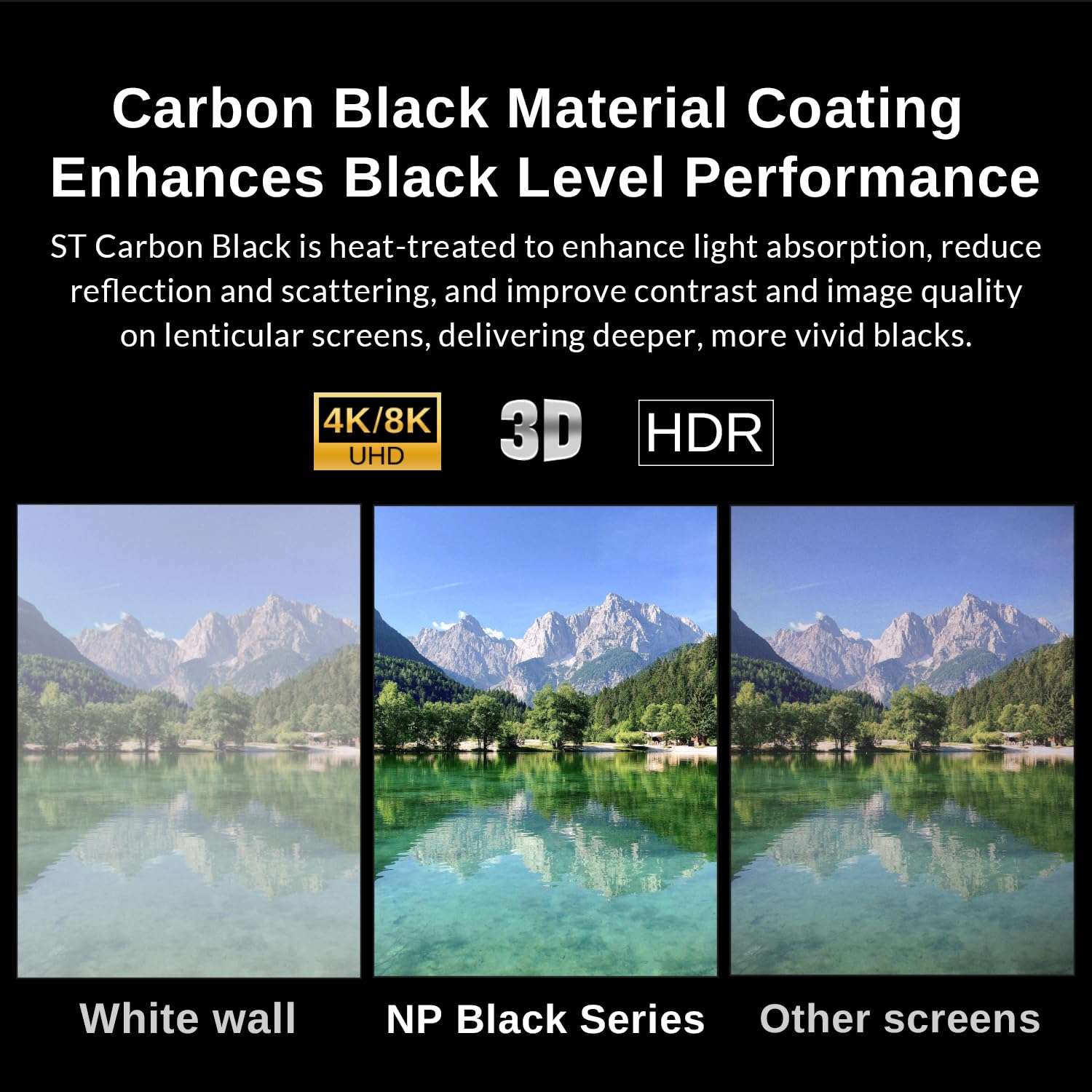 NothingProjector Projector Screen, 120 inch, Ambient Ceiling Light Rejecting ALR, 4K Ultra HD Fixed Frame 16:9, On Wall Mount Projection Screen for Ultra Short Throw Projectors, Black Series 4