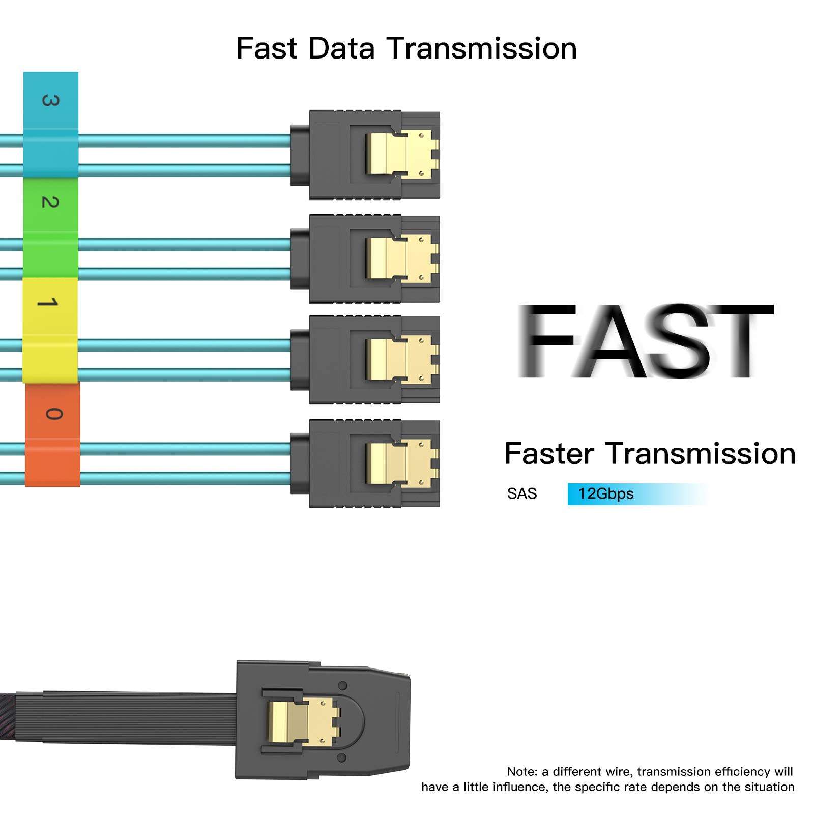 WORDIMA Mini SAS SATA Cables, SAS SATA SSD Cable SFF-8643 to 4xSATA Cable,Compatible SAS SSD2.5 Drive 3.5 HP Micron Samsung 2tb Intel or Raid Controller Hard Drive 3