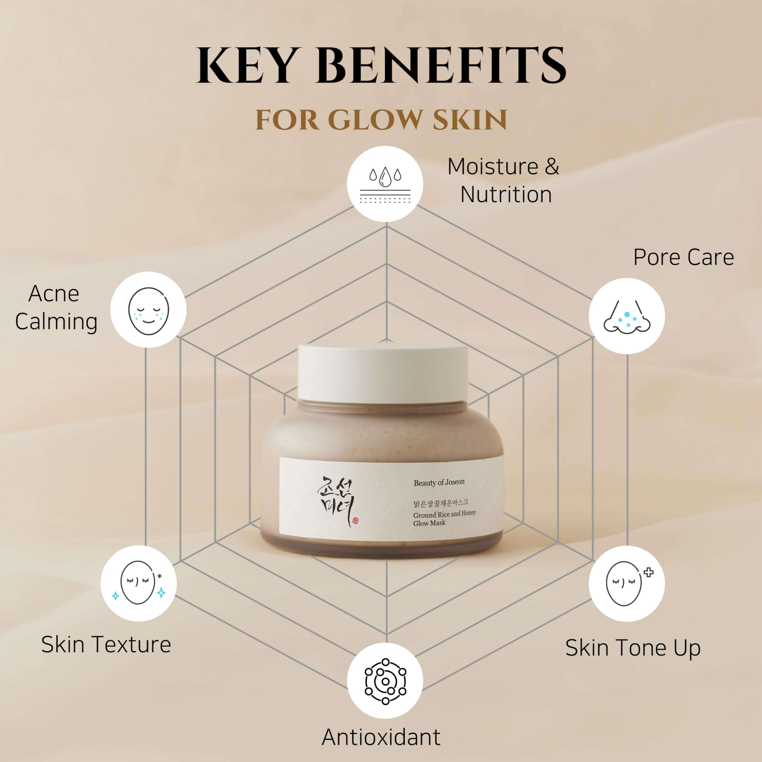 Beauty of Joseon Ground Rice and Honey Glow Mask Pore Sebum Care for Dry Sensitive Skin Korean Skin Care 150ml, 5.07 fl.oz 3