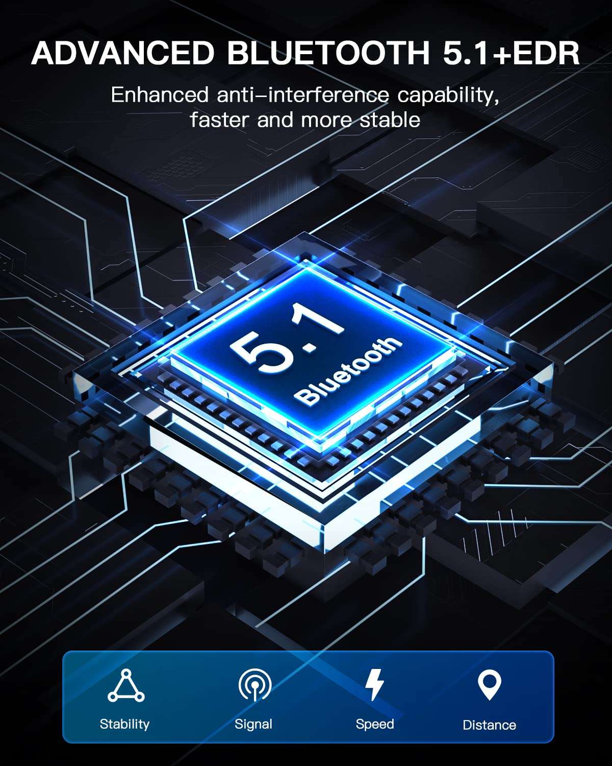 Long Range USB Bluetooth Adapter for PC 5.1 USB Bluetooth Dongle with High Gain Antenna,Class 1 Wireless Bluetooth Receiver 328FT / 100M,Bluetooth Adapter for PC Windows 11/10/8/7 3