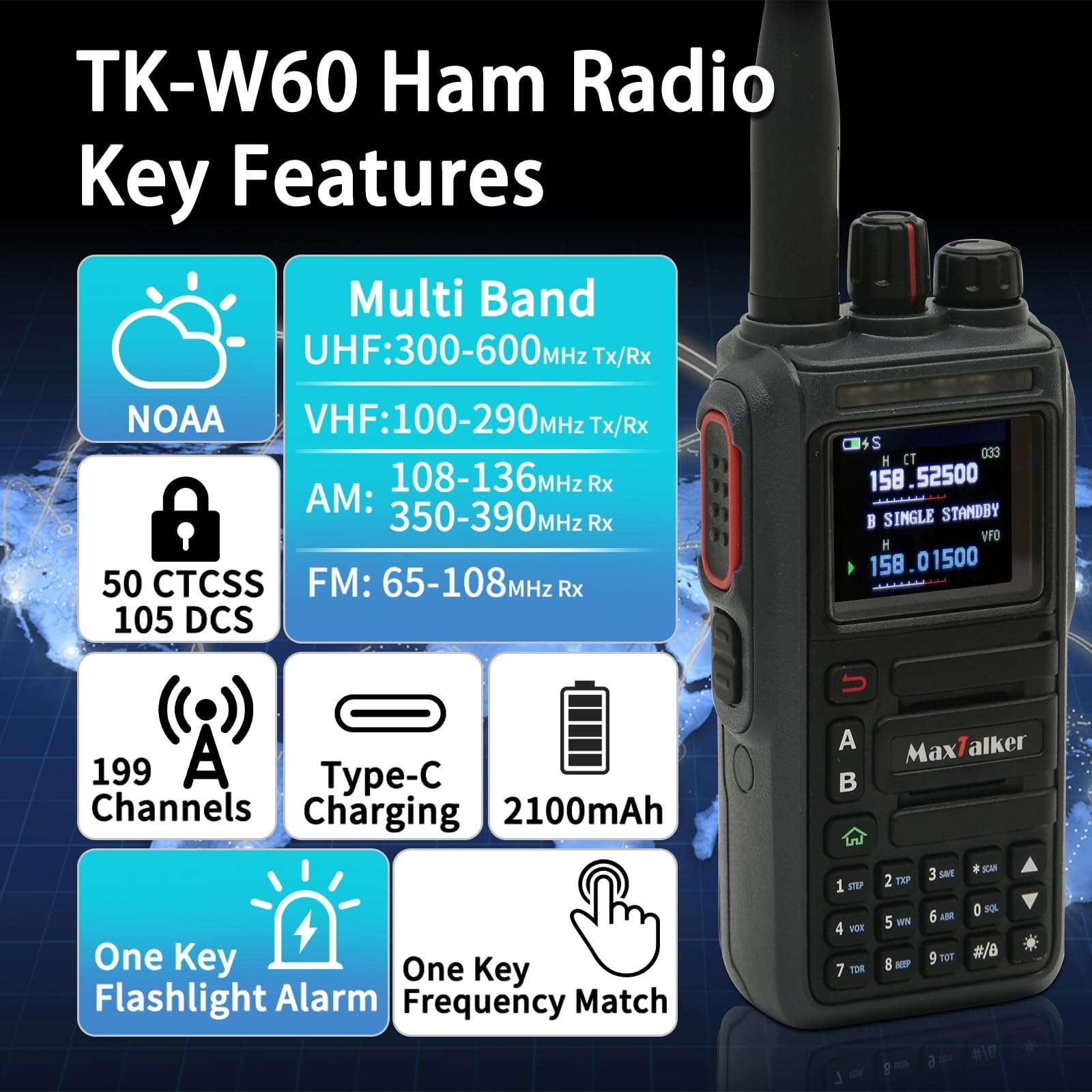 GMRS Ham Radios Long Range: MaxTalker TK-W60 Rechargeable 2 Way Radio Long Range Waterproof Ham Radio Handheld, AM/FM/NOAA/UHF/VHF Radio, Walkie Talkies for Adults 2 Pack 3