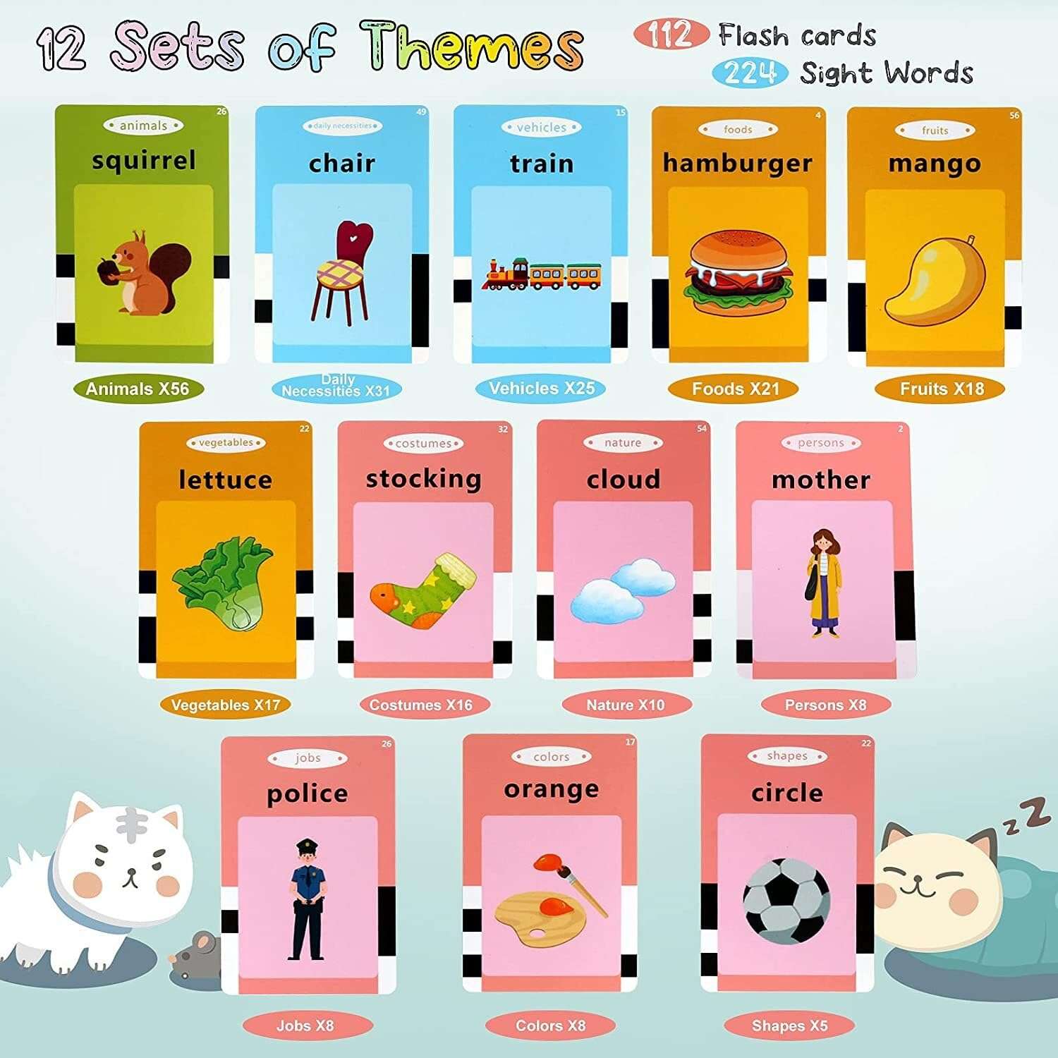 Royaldeals Toys Talking Flash Cards- Learning Toys for Toddlers - for Age 2 3 4 5 6 5