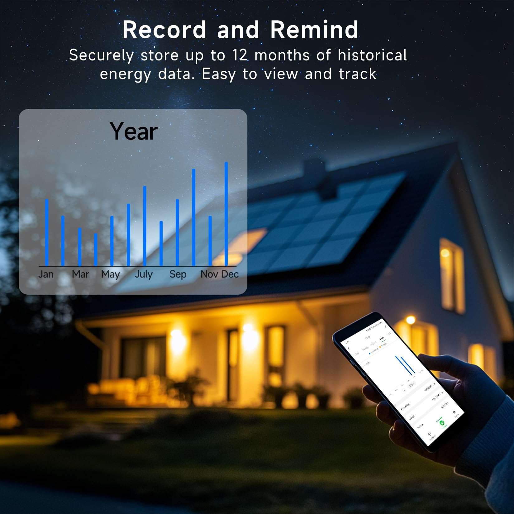 Smart Home Energy Monitor with 16 50A and 2-200A Circuit Level Sensors, Real-Time Accurate Energy Consumption Tracking, WiFi Meter Solar/Net Metering, 2.4 GHz WiFi 6