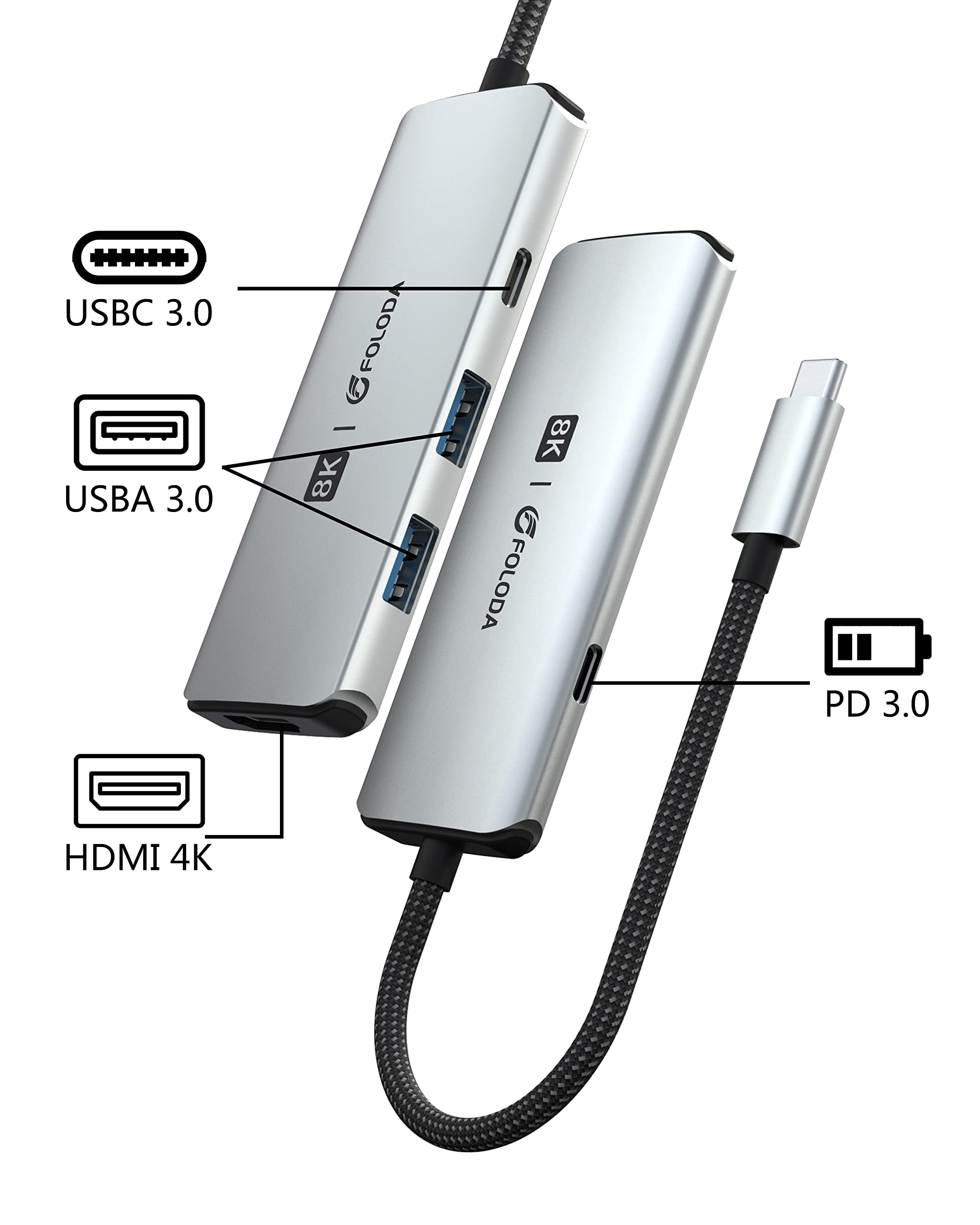 8K USB C HDMI Hub, Steam Deck Dock, USB C Adapter with 8K@30Hz, 4K@120Hz/60Hz/30Hz Ultra HDR Display, PD 100W, USB 3.0 * 2 for Steam Deck, MacBook Pro, Laptop with Thunderbolt4/3, Type C Connector 5