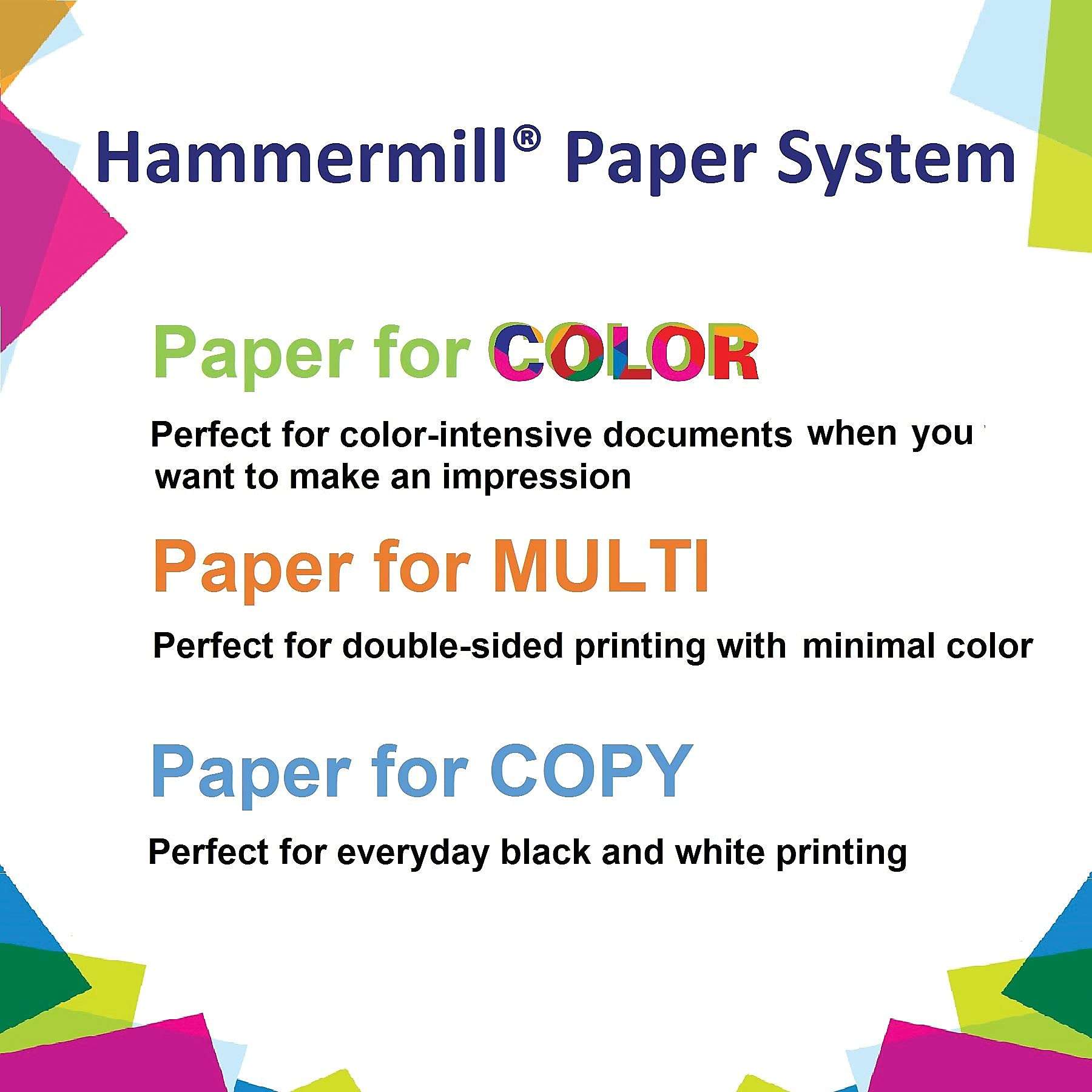 Hammermill Colored Paper, 20 lb Gray Printer Paper, 8.5 x 11-1 Ream (500 Sheets) - Made in the USA, Pastel Paper, 102889R 2