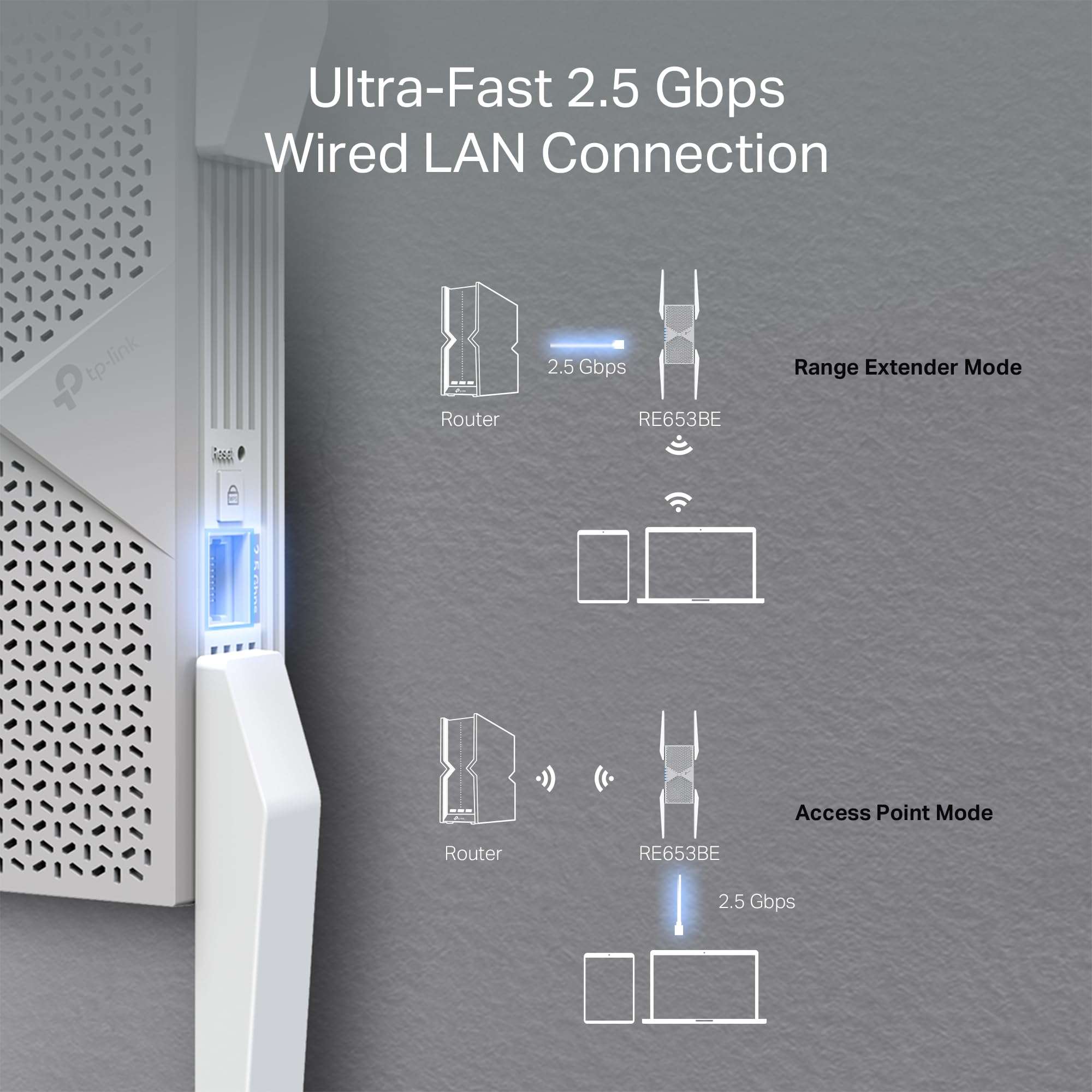 TP-Link BE10000 Wi-Fi 7 Range Extender RE653BE | 10 Gbps Tri-Band Wireless Repeater | 2.5 Gbps Ethernet Port | Internet Signal Booster for Home | Up to 2800 sq.ft, 128 Devices | 6 GHz, MLO, EasyMesh 5