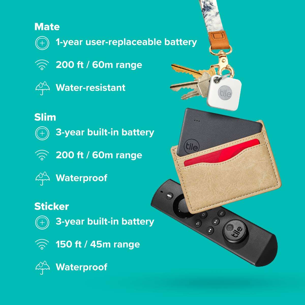 Tile Essentials (2020) 4-pack (1 Mate, 1 Slim, 2 Stickers) - Discontinued by Manufacturer 6