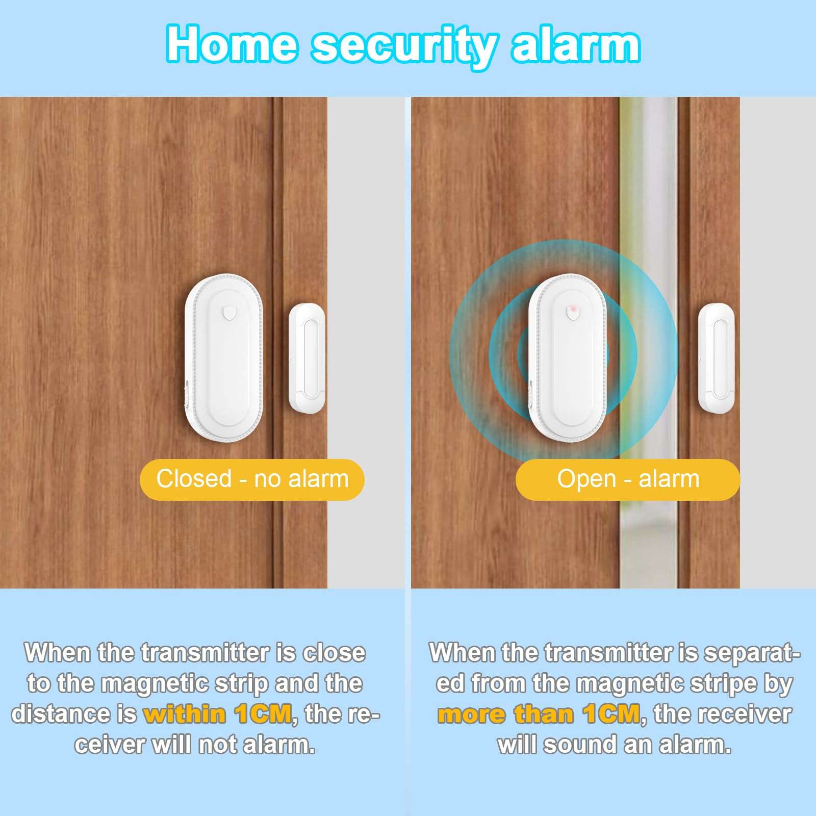 SURFOU Doorbell Chime with 4 Sensors 1 Receiver, When Door Opens,Door Sensor Chime,Alarms for Business/Home,Digital Doorbell Chime,55 Chimes 5 Volumes,1000FT/300M,IP55 Waterproof 4