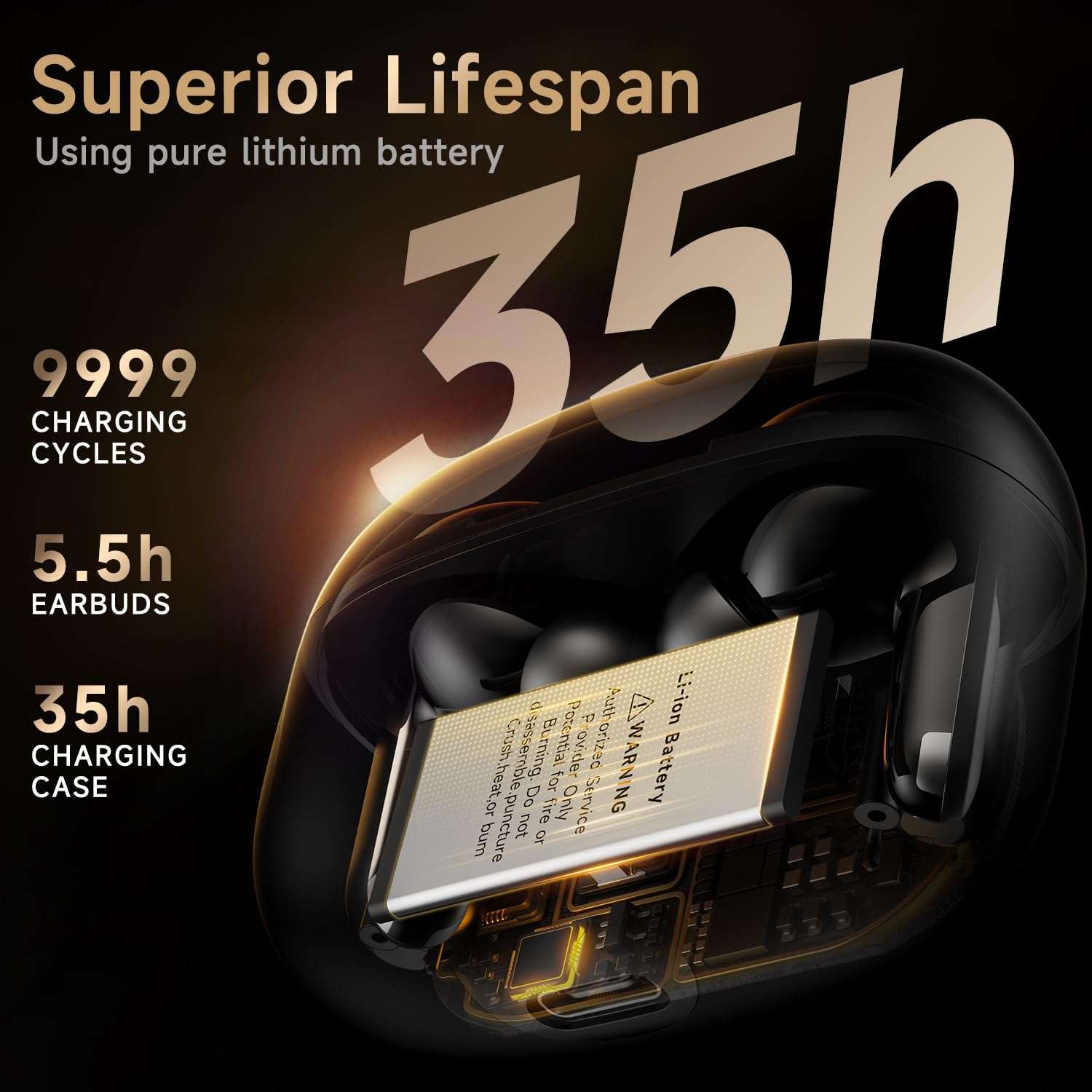 Studio-Quality Wireless Ear Buds with Deep Bass & Enhanced Audio Clarity, Bluetooth 5.4, 10-Year Lifespan Earbuds, ENC Noise Cancelling Calls, Secure Fit Memory Foam Tips, IPX6 Waterproof (Black) 3