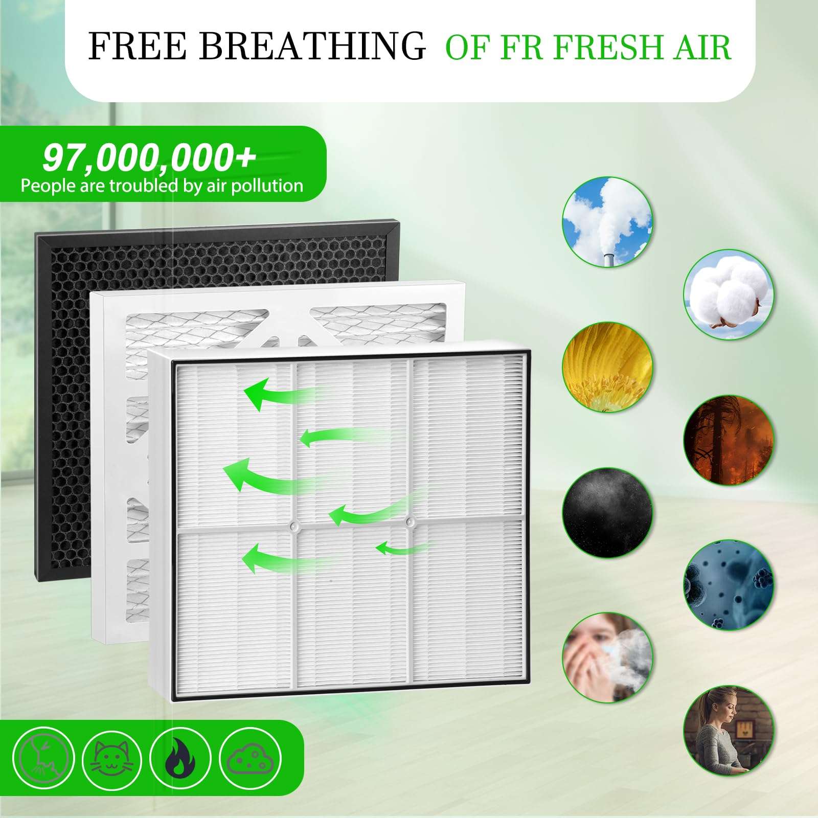 HEPA 500 Air Scrubber Filter,Compatible With Mounto hepa500 Commercial 500cfm hepa air filter,dri-eaz f284 Defendair hepa 500,Access Comfortable Living Environment,1+HEPA 4