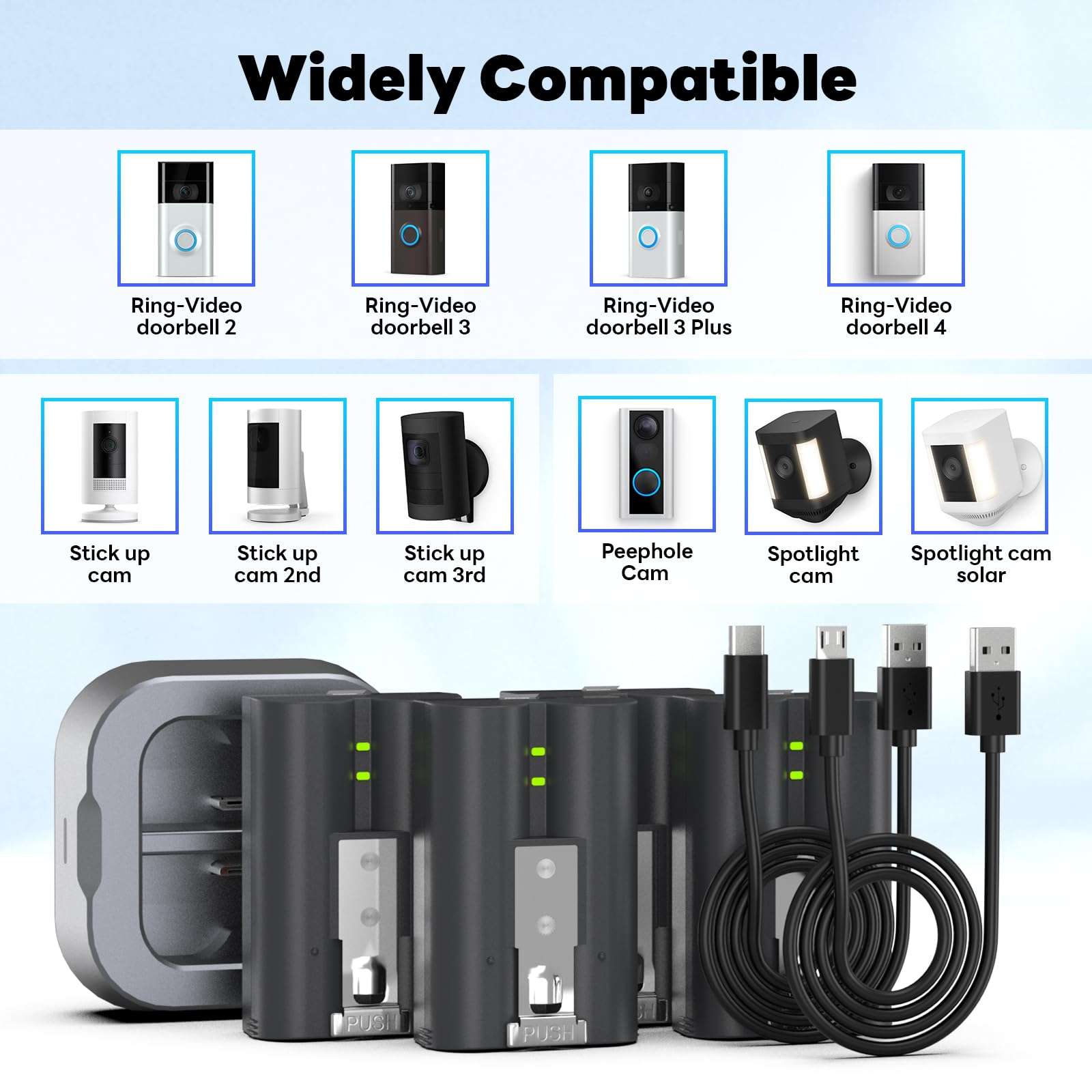 OHZHAO 4 Pack 7200mAh Replacement Battery with Charger Station, High Capacity Camera Battery Compatible with Doorbell 2/3/4/3plus, Stick Up Cam/Peephole Cam for Indoor/Indoor 4