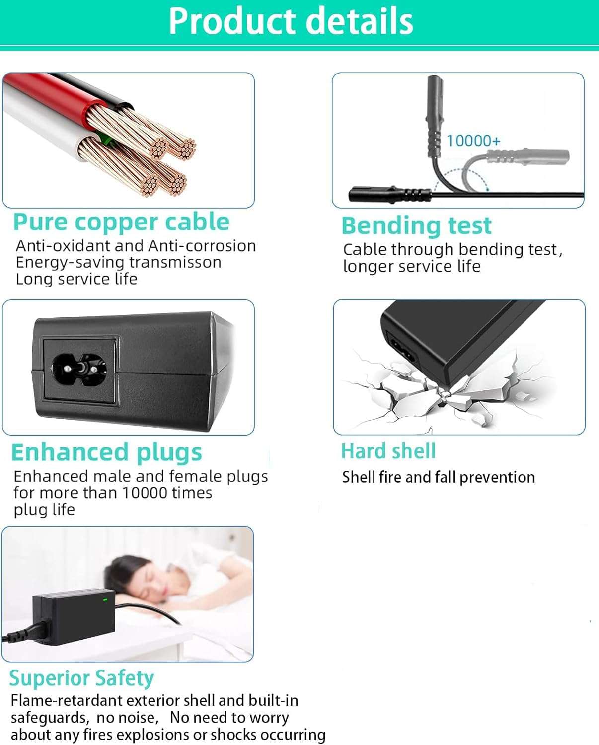 14V 56W Power Adapter for NOCO Jump Starter Compatible with NOCO GB70 GB150 GB250+ GB251+ GB500 GB500+ Genius Boost Ultra Safe Lithium Jump Starter Battery 14V 56W Power Adapter Cord 6