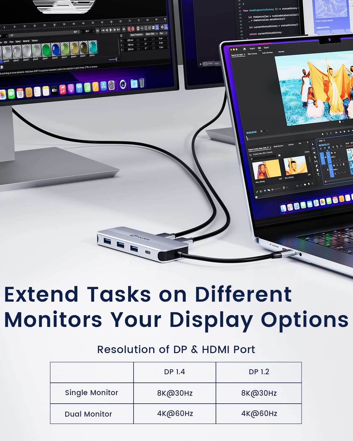 8K USB C Docking Station, 10-in-1 USB C Hub Adapter, with 4K@60Hz HDMI and DisplayPort, 100W PD, 5Gbps USB-C Data Ports,4*USB A 3.0, Gigabits Ethernet, SD/TF Card Slots for MacBook, Dell 2