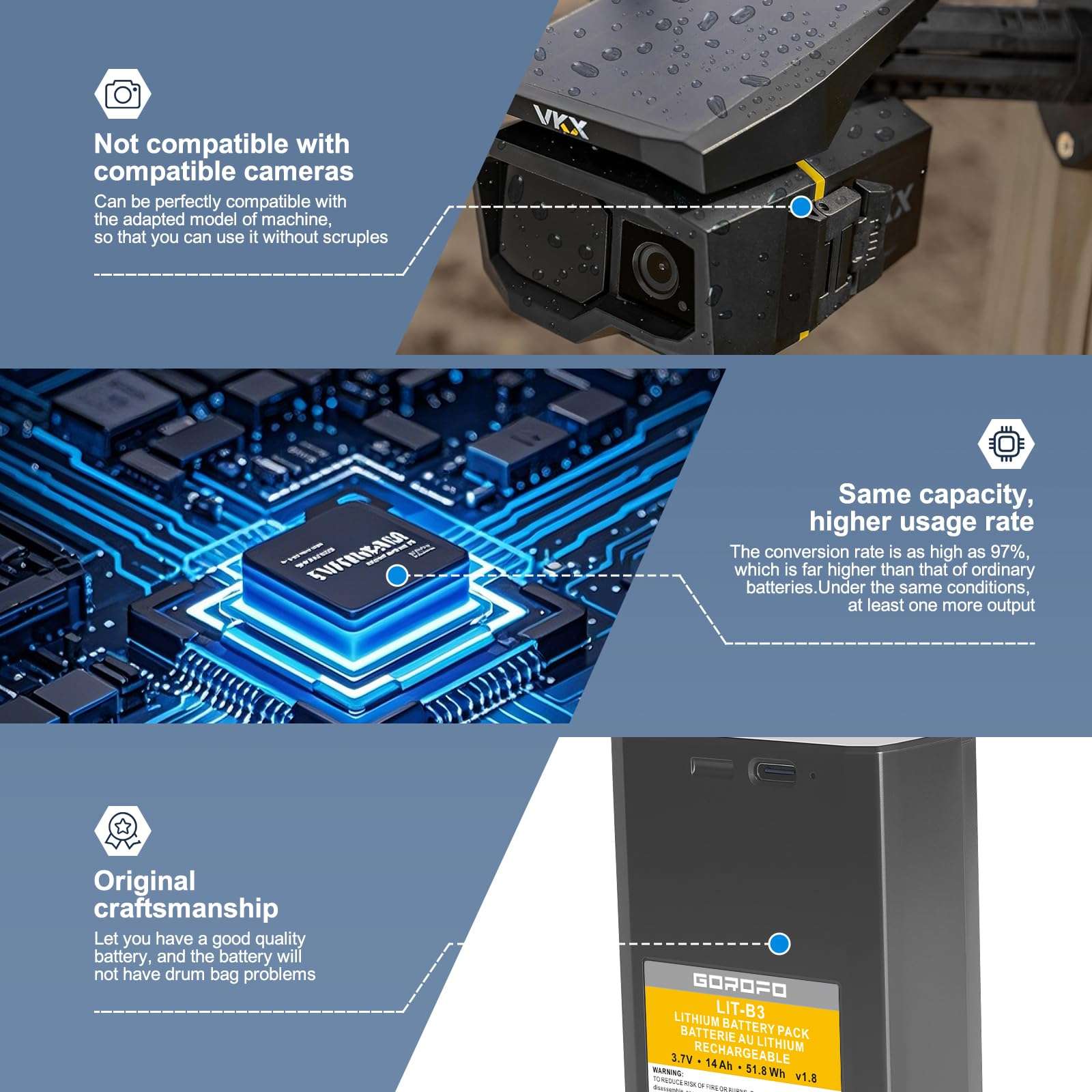 GOROFO Vosker V300 VKX Security Cameras, Rechargeable Lithium Battery with Fast Charge, Weather-Resistant Power Supply 5