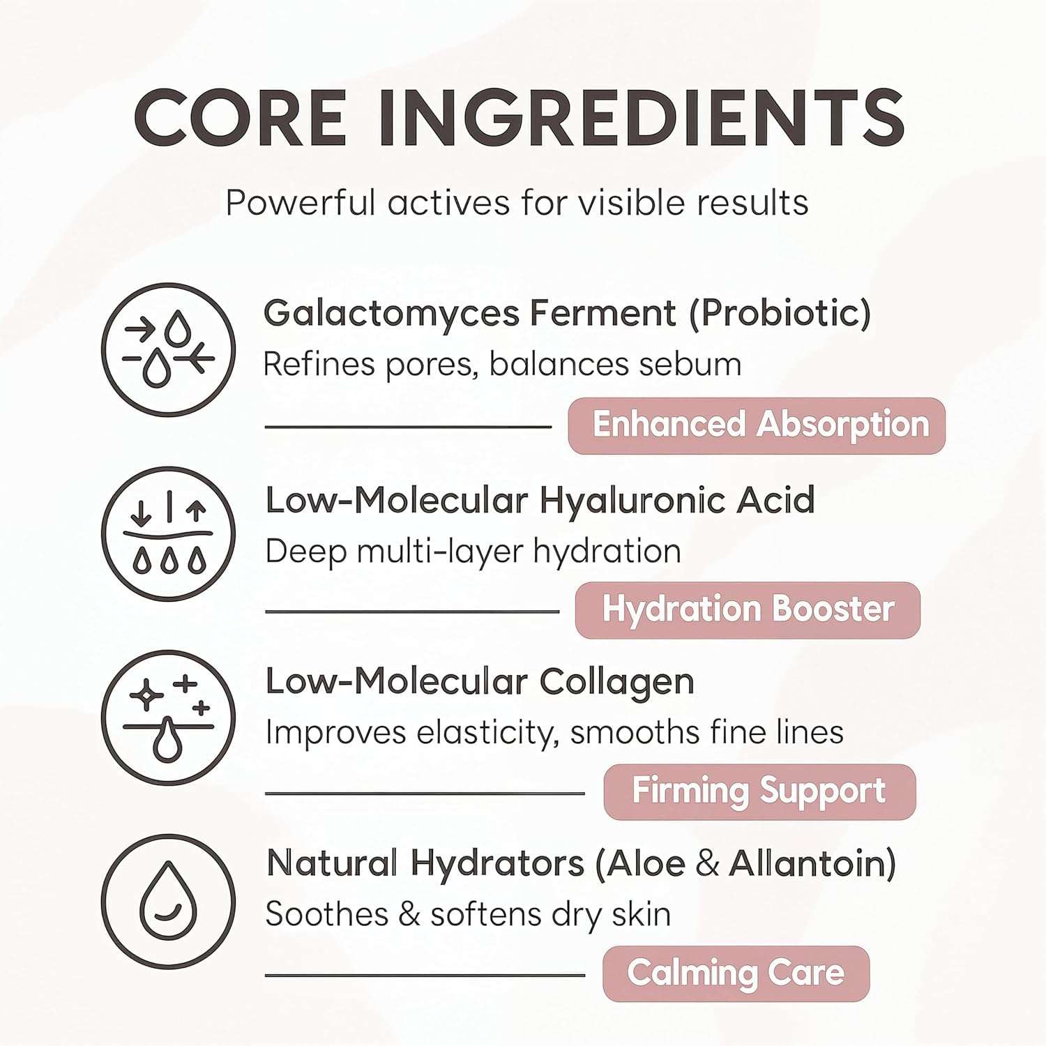 Collagen Glass Skin Overnight Mask - Korean Collagen Face Mask Low Molecular Collagen & Hyaluronic Acid, Pore Perfecting & Hydrating - For All Skin Types 4