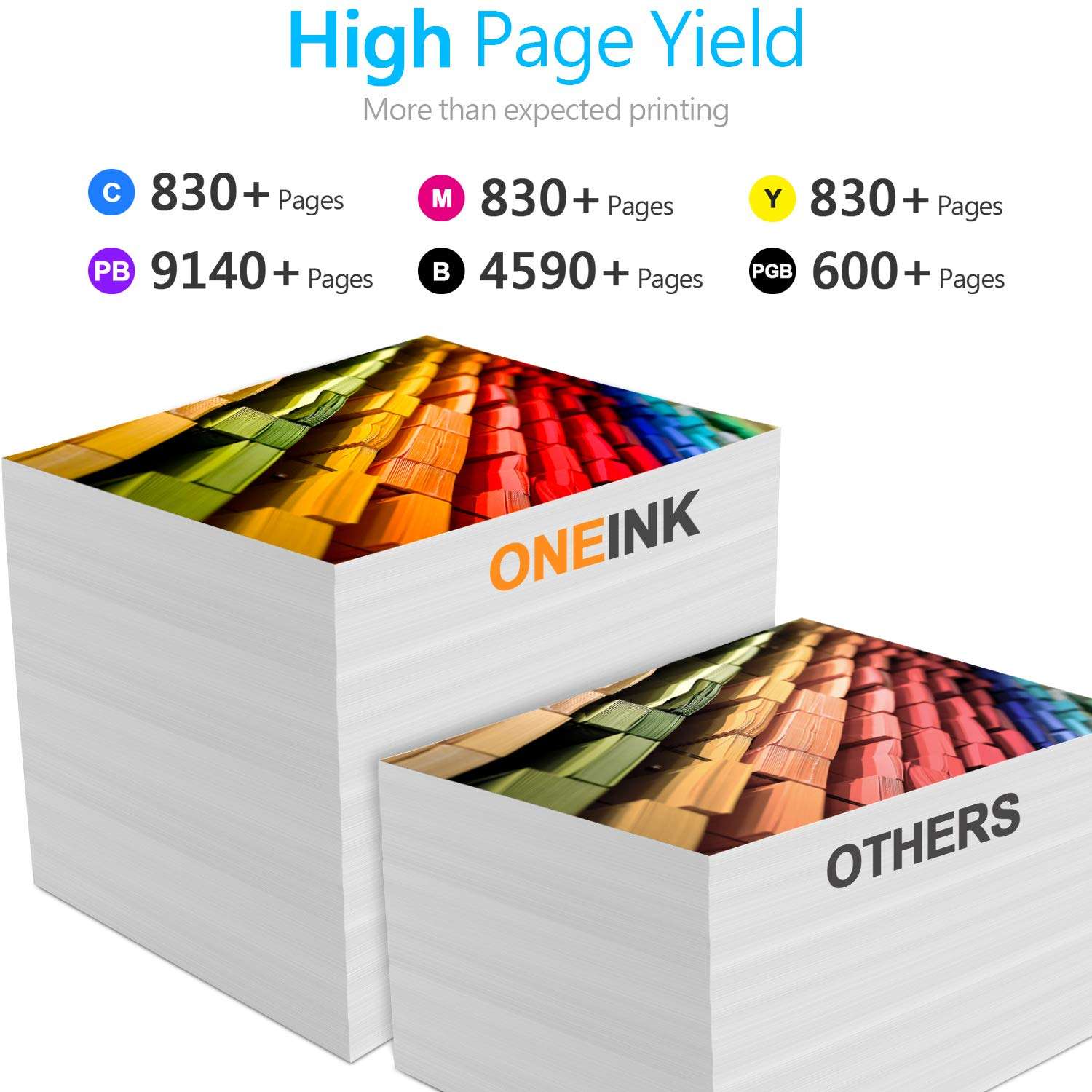 ONEINK Compatible Ink Cartridge Replacement for Canon PGI-280XXL CLI-281XXL PGI 280 XXL CLI 281 XXL for Canon PIXMA TS9120 TS8120 TS8220 TR8520 Printer, 6 Pack (1PGBK, 1BK,1B, 1C, 1M, 1Y) 4