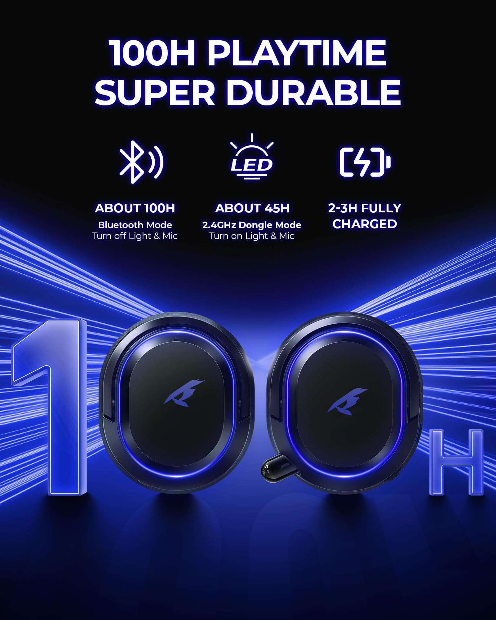 Wireless Gaming Headset, 7.1 Surround Sound, 2.4GHz USB Gaming Headphones with Bluetooth 5.4, 100H Battery, ENC Noise Canceling Mic, RGB Light, Wireless Headset for PC PS5 PS4 Mac Switch (Black-Blue) 4